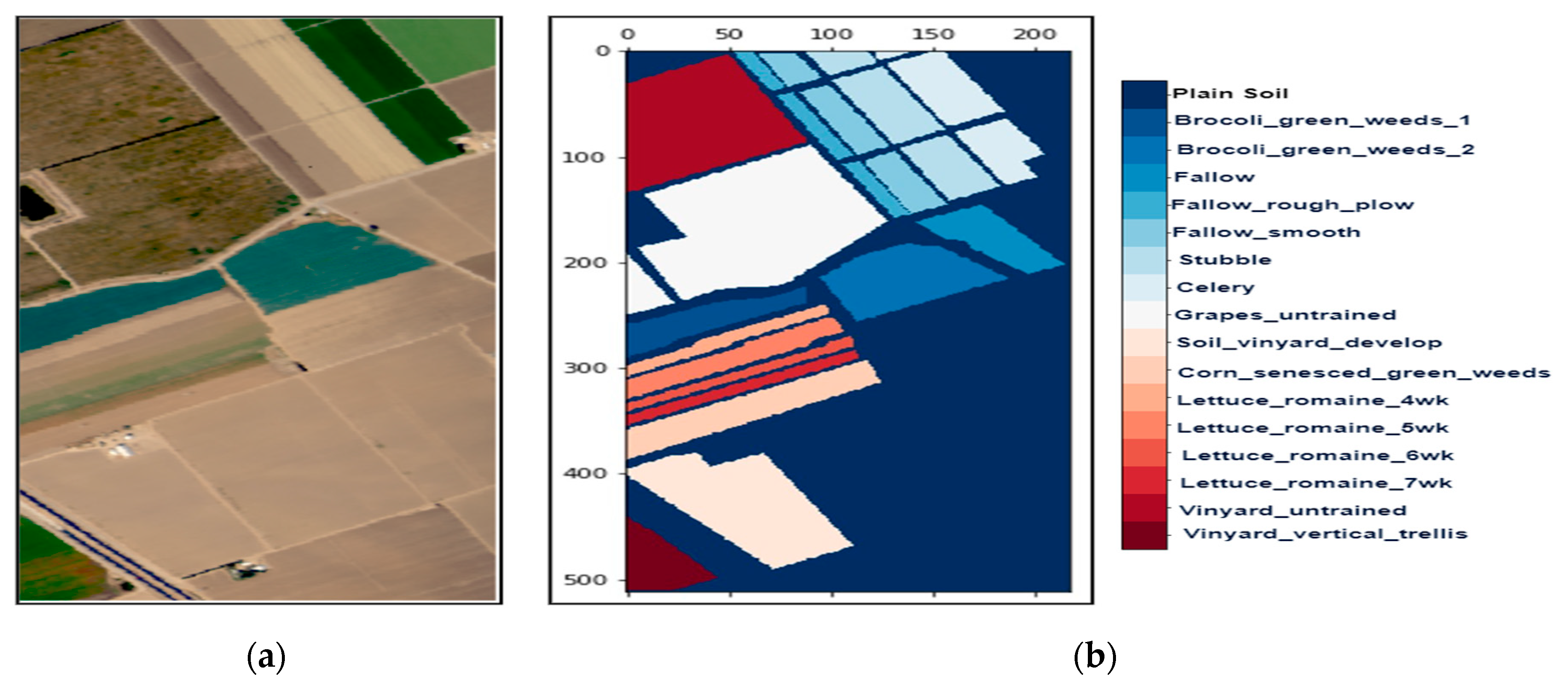 Remotesensing 14 04853 g003 550