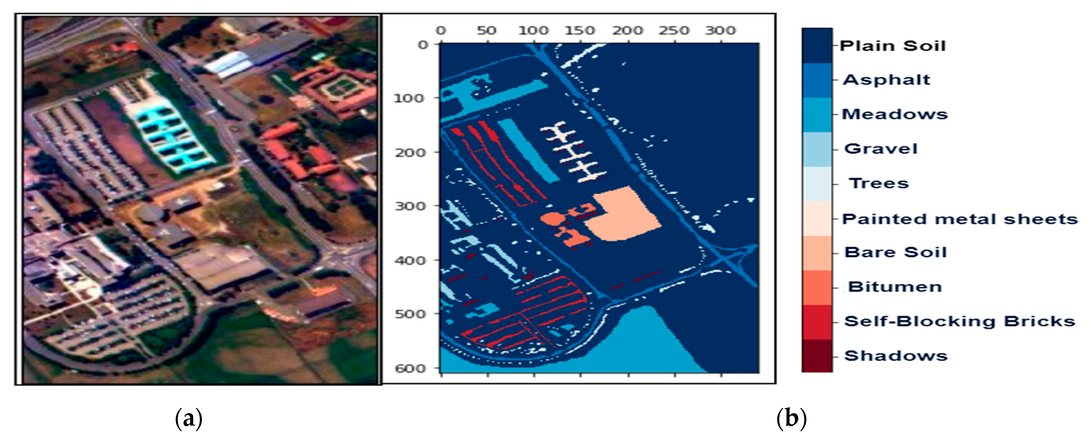 Remotesensing 14 04853 g004 550