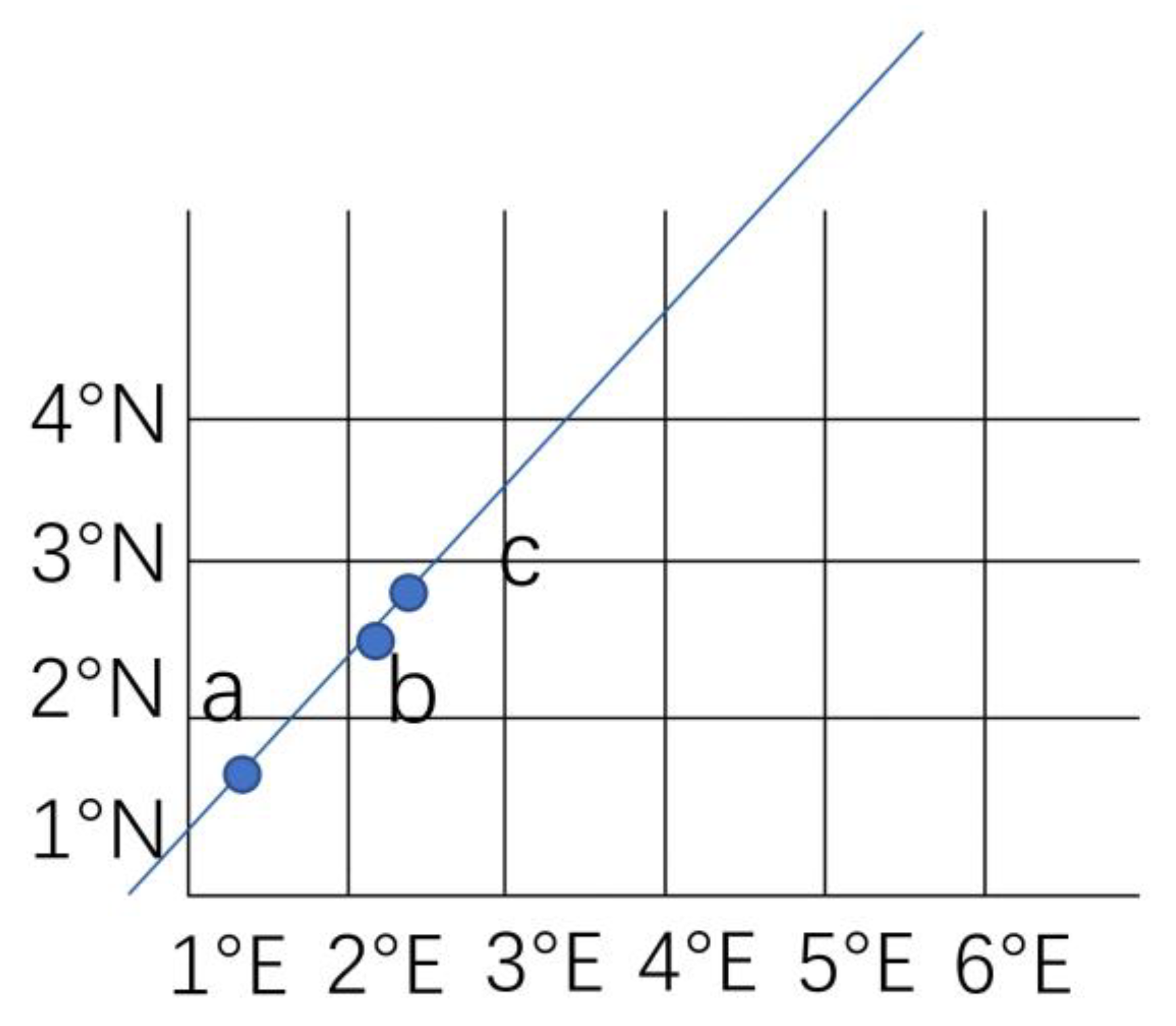 Remotesensing 14 04854 g001