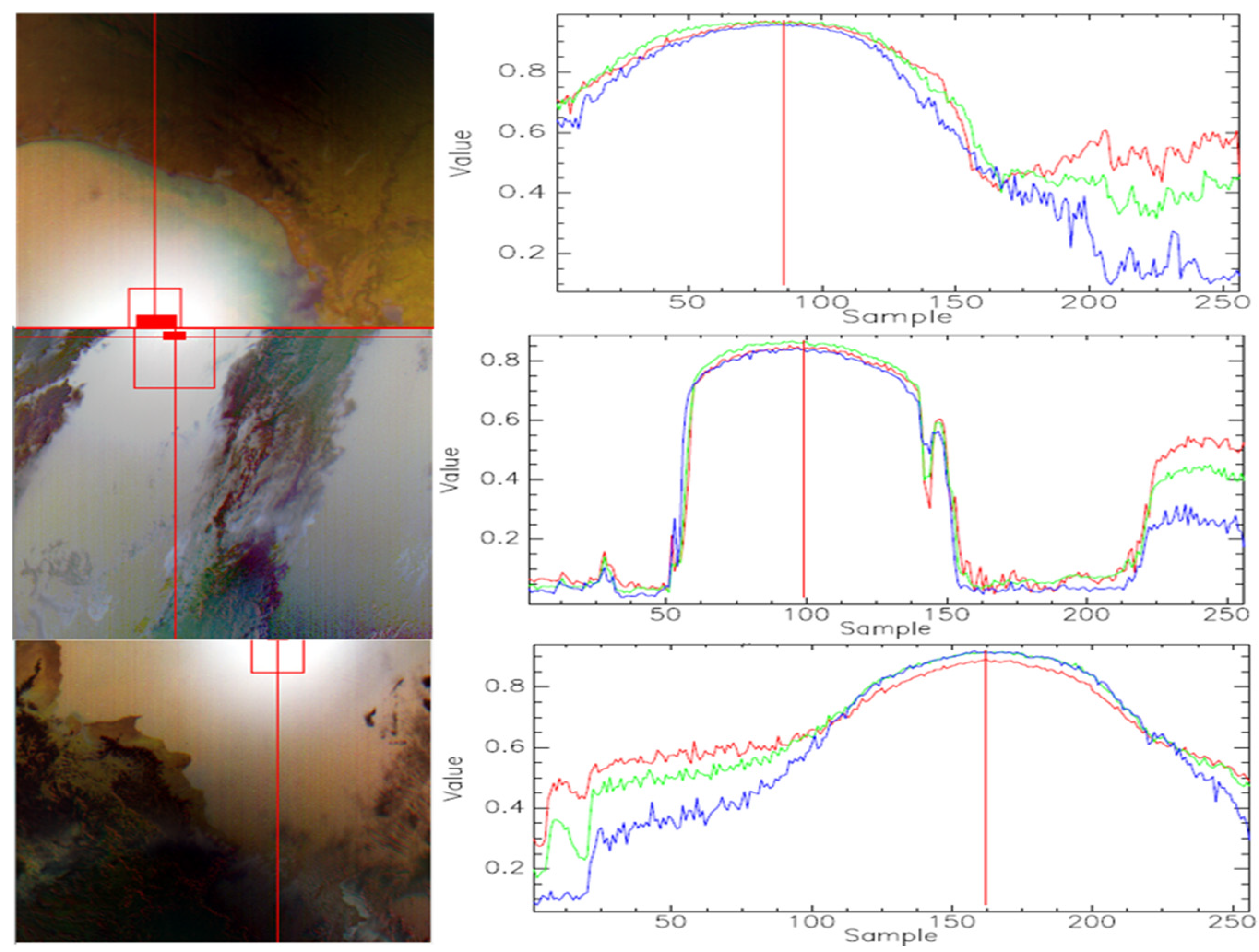 Remotesensing 14 04855 g004 550