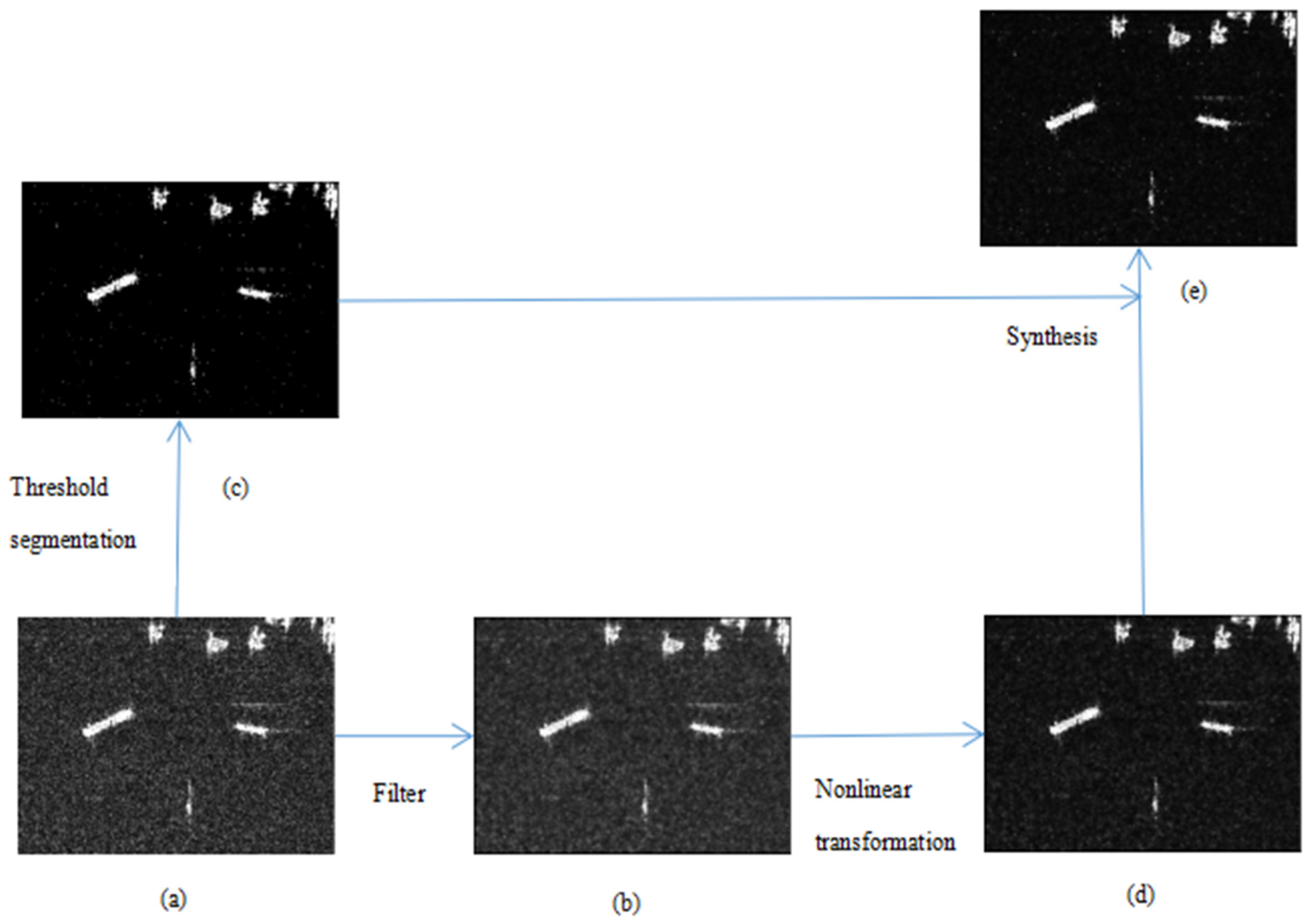 Remotesensing 14 04857 g002 Remotesensing 14 04857 g002