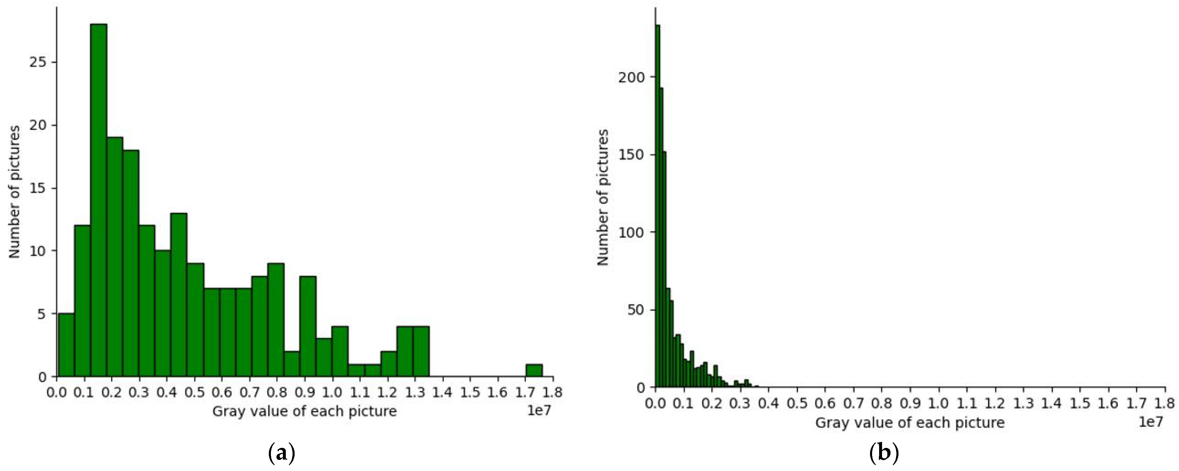 Remotesensing 14 04857 g005 Remotesensing 14 04857 g005