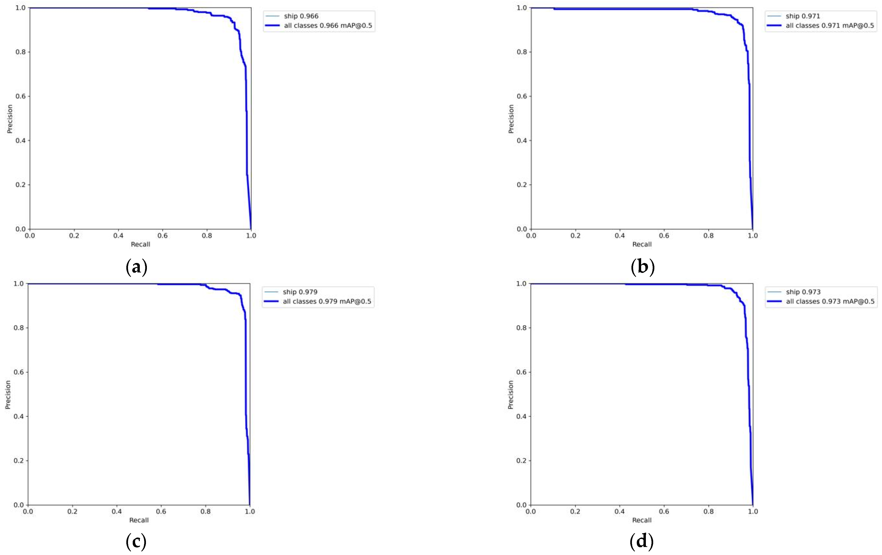 Remotesensing 14 04857 g018 Remotesensing 14 04857 g018