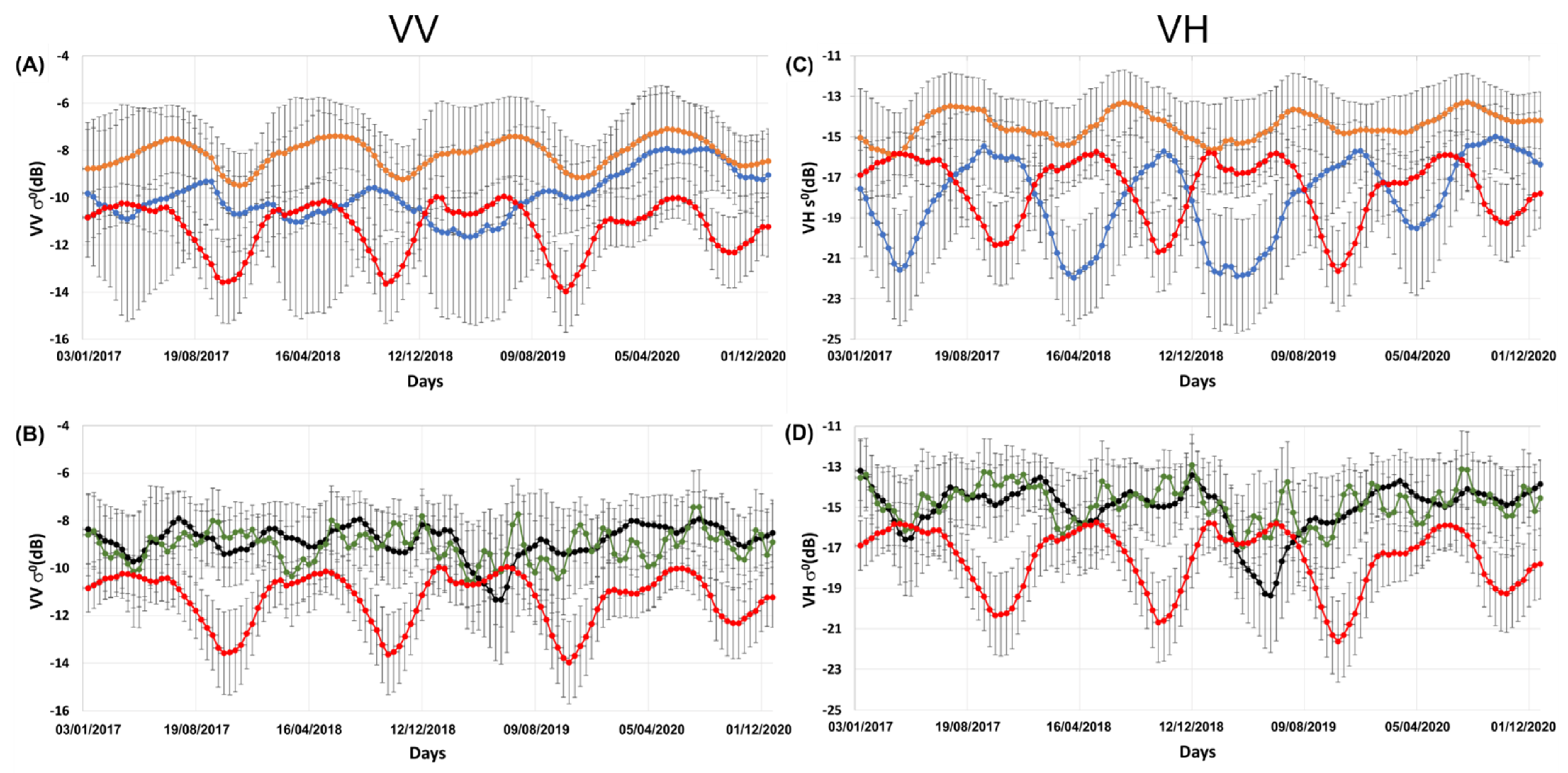 Remotesensing 14 04858 g008
