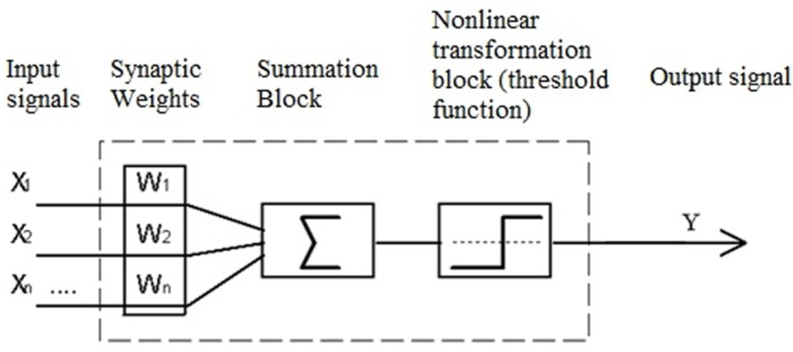 Remotesensing 14 04860 g001