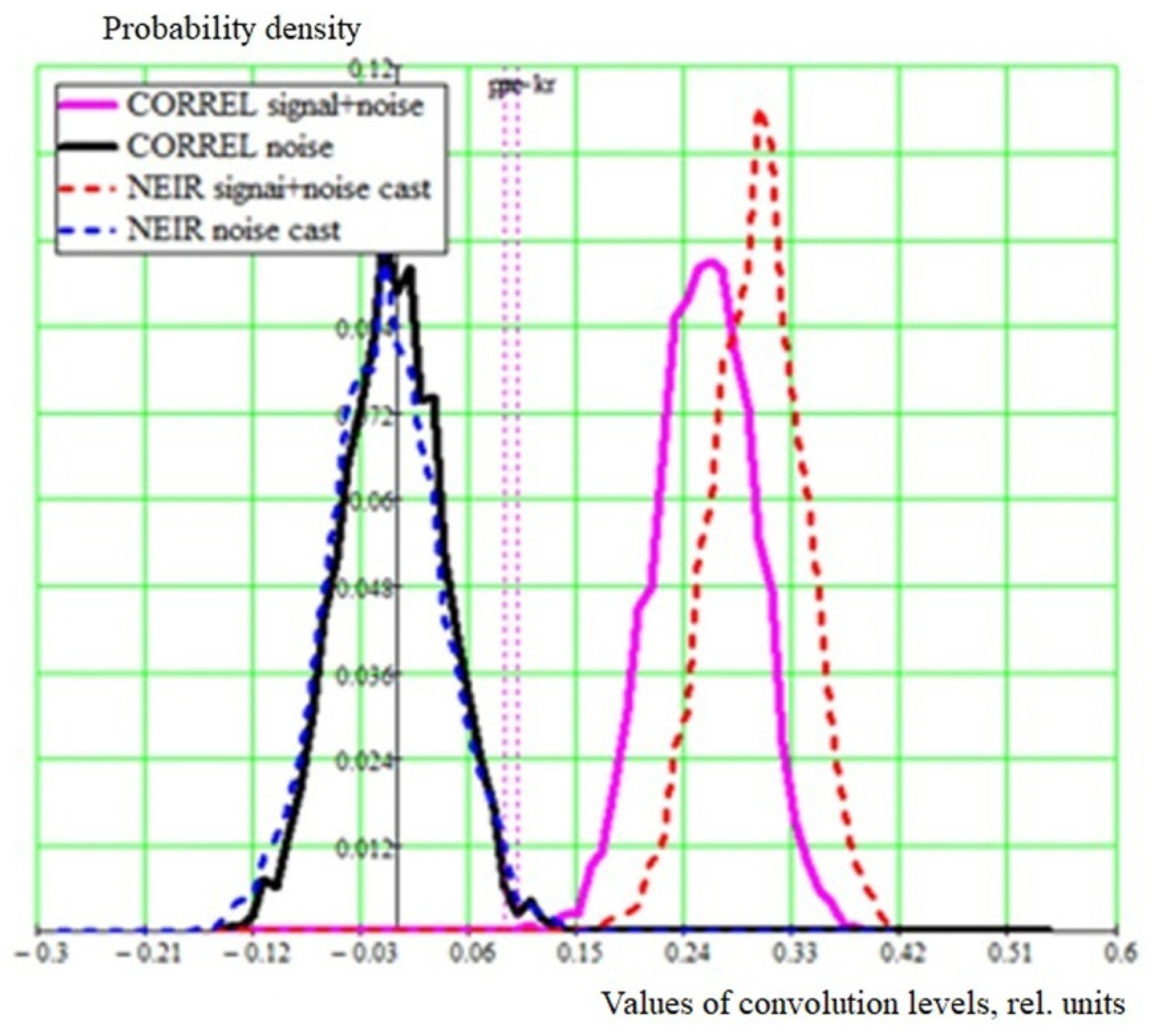 Remotesensing 14 04860 g008