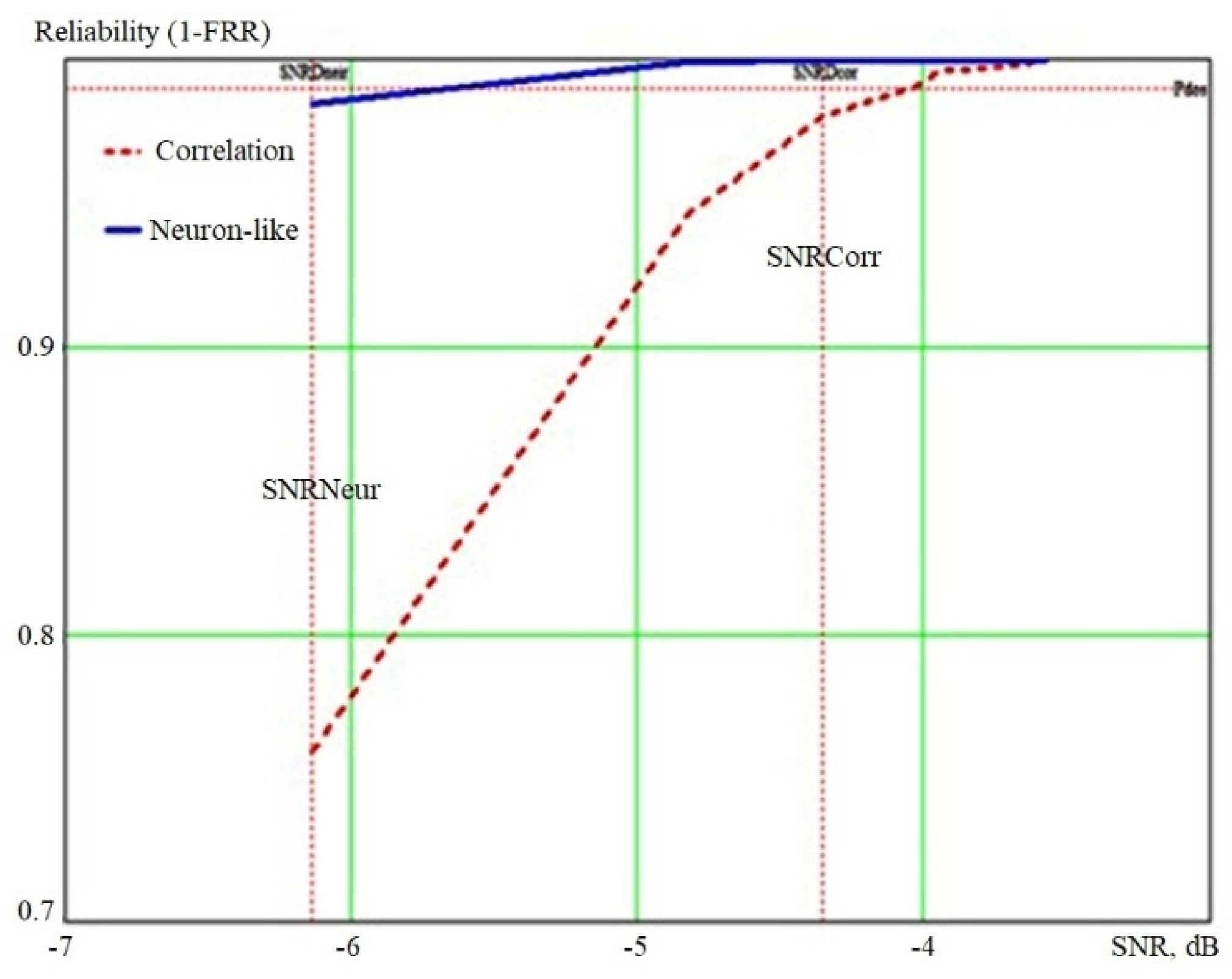 Remotesensing 14 04860 g009