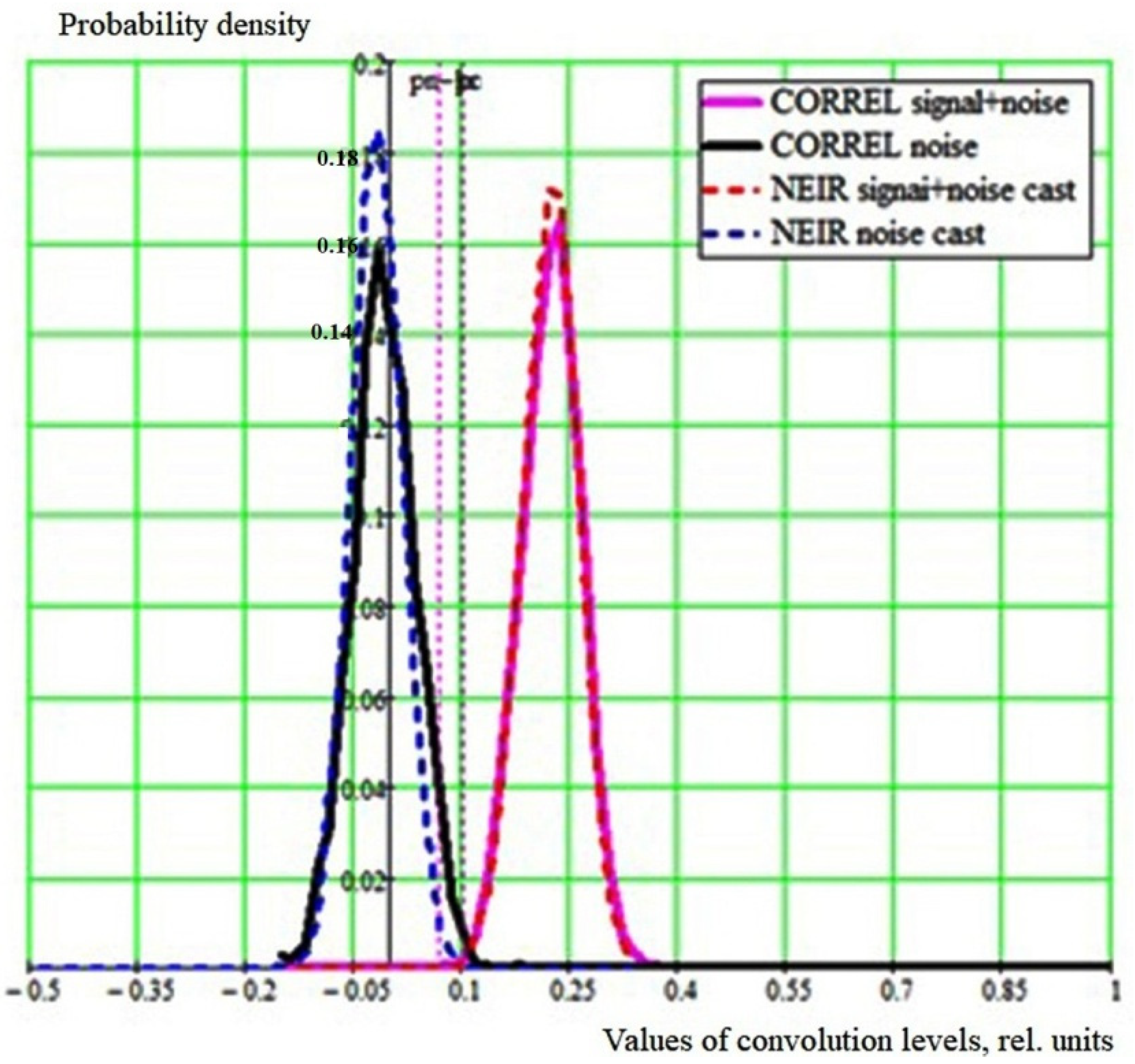 Remotesensing 14 04860 g010