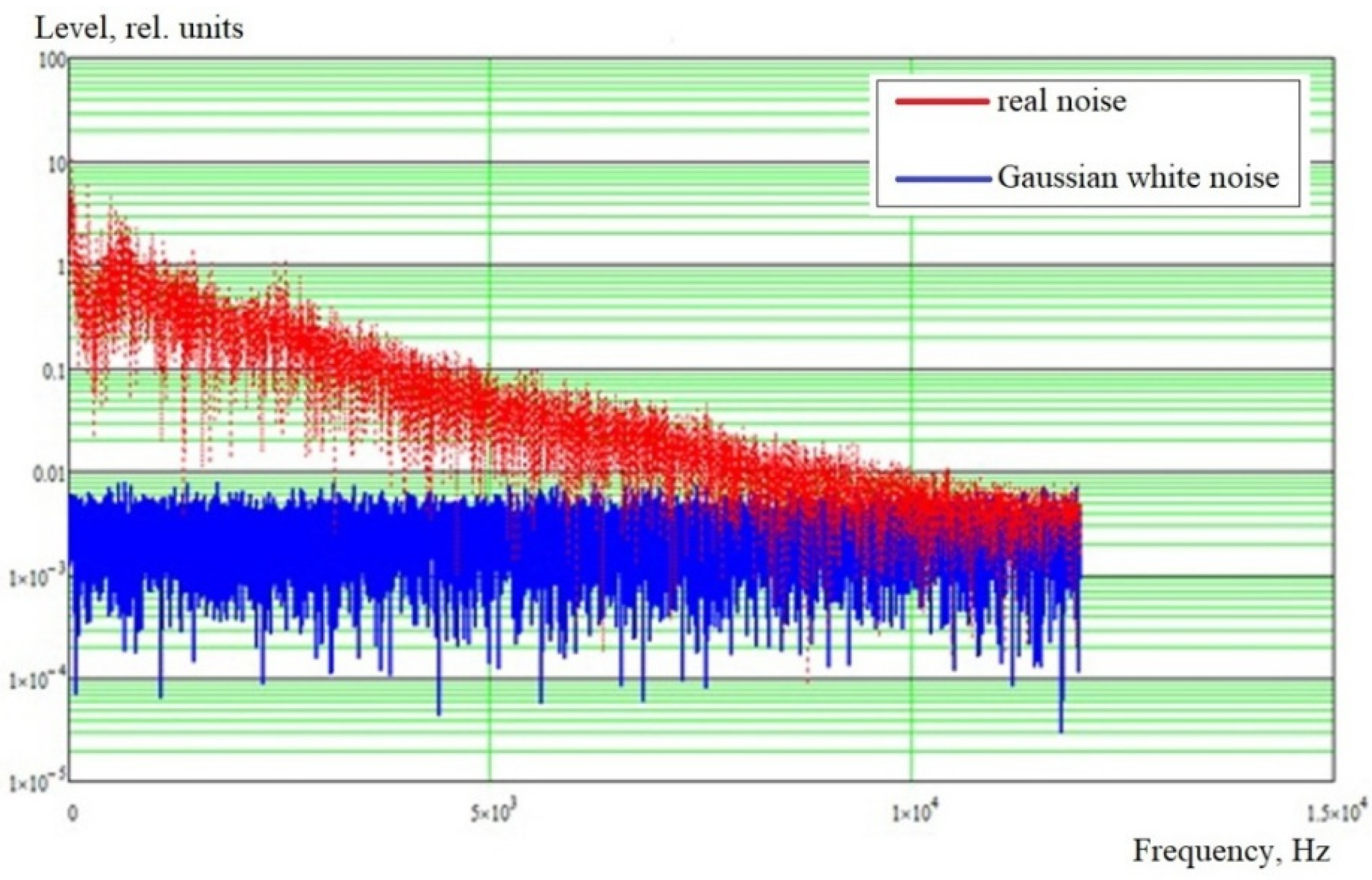 Remotesensing 14 04860 g013