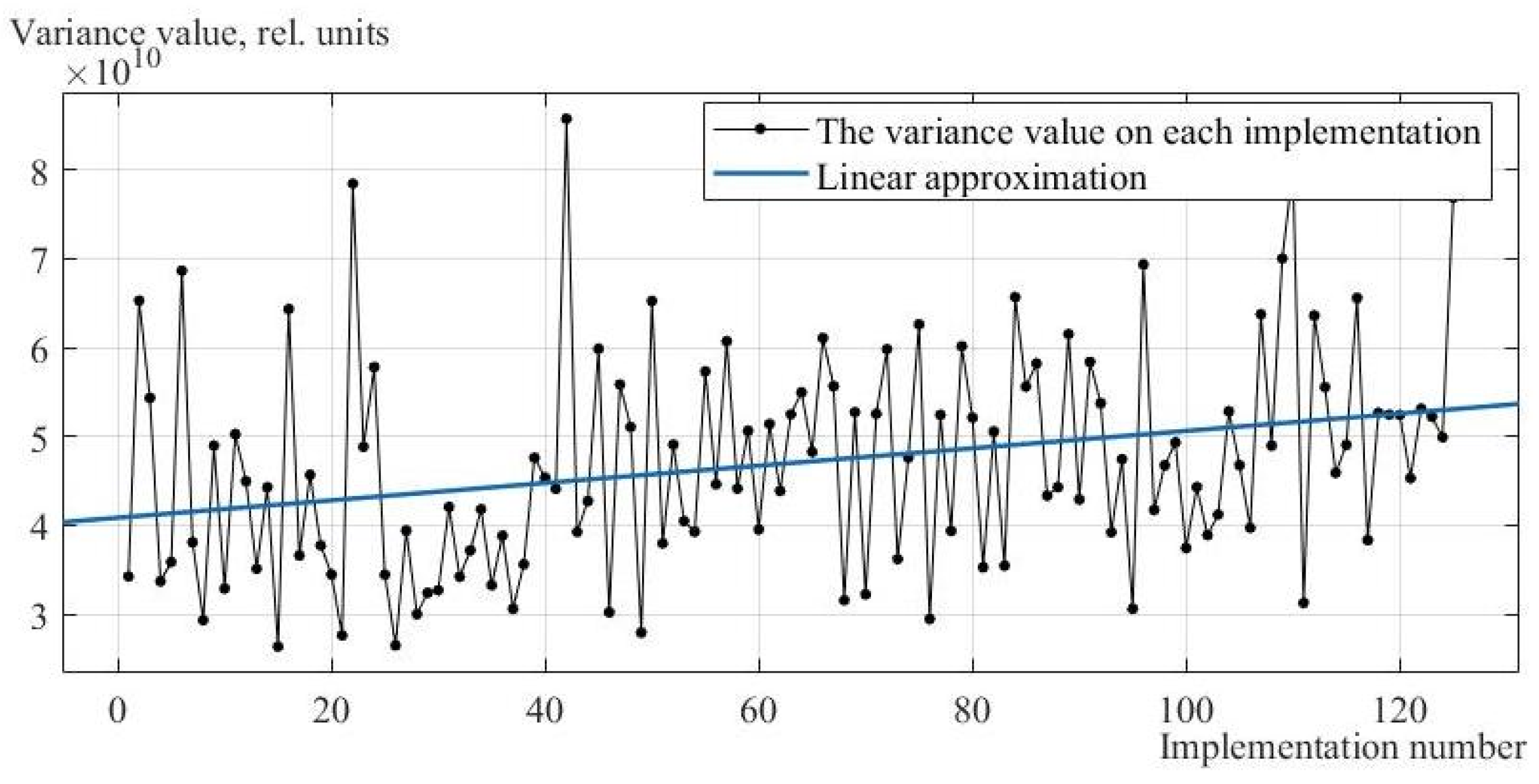 Remotesensing 14 04860 g014