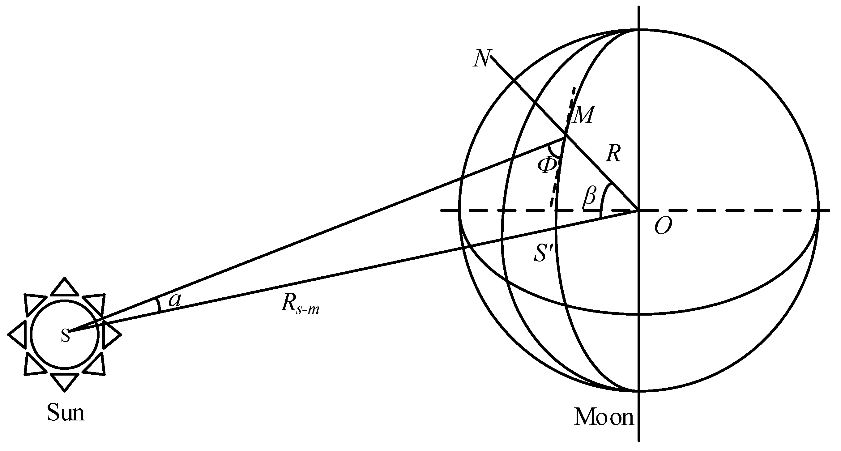 Remotesensing 14 04863 g004
