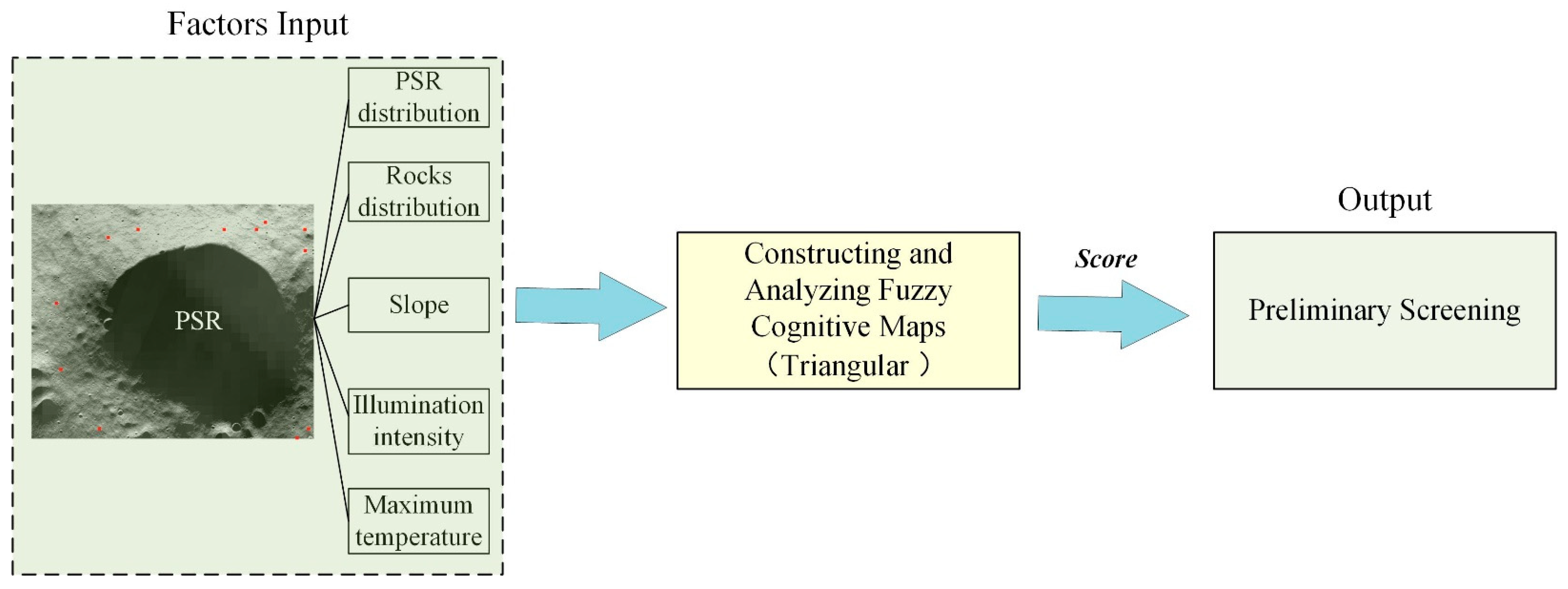 Remotesensing 14 04863 g011