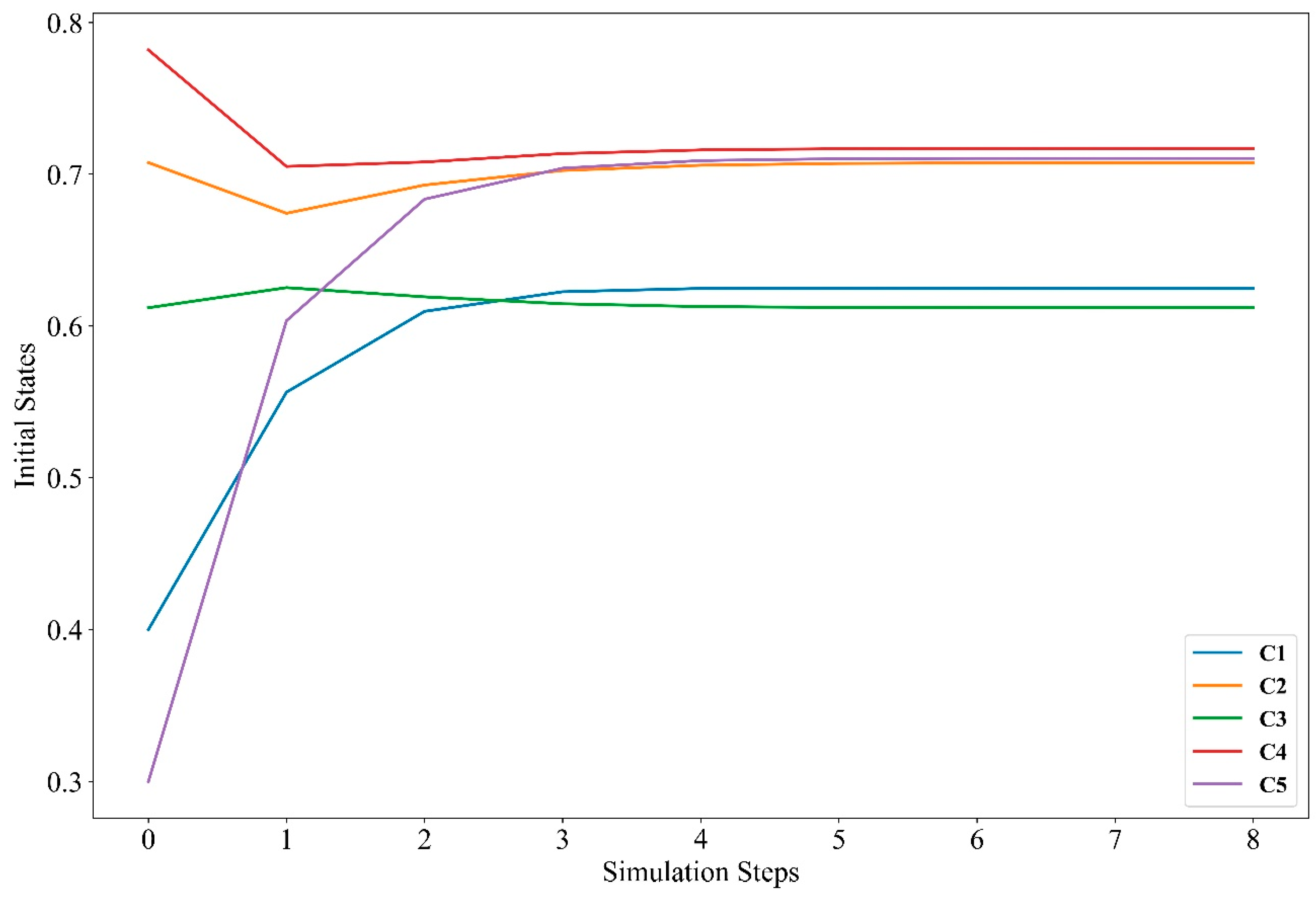 Remotesensing 14 04863 g016