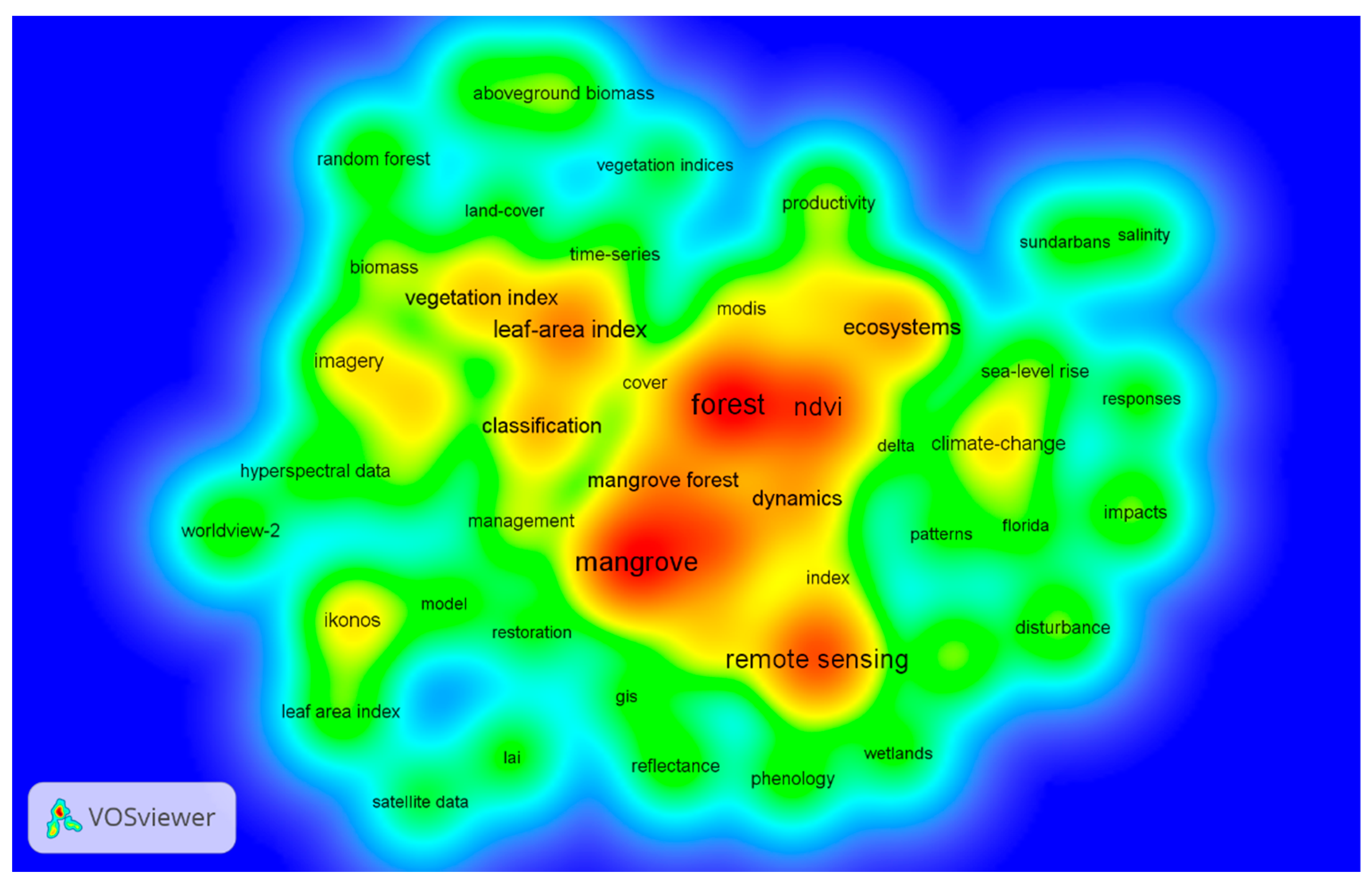 Remotesensing 14 04868 g004 Remotesensing 14 04868 g004