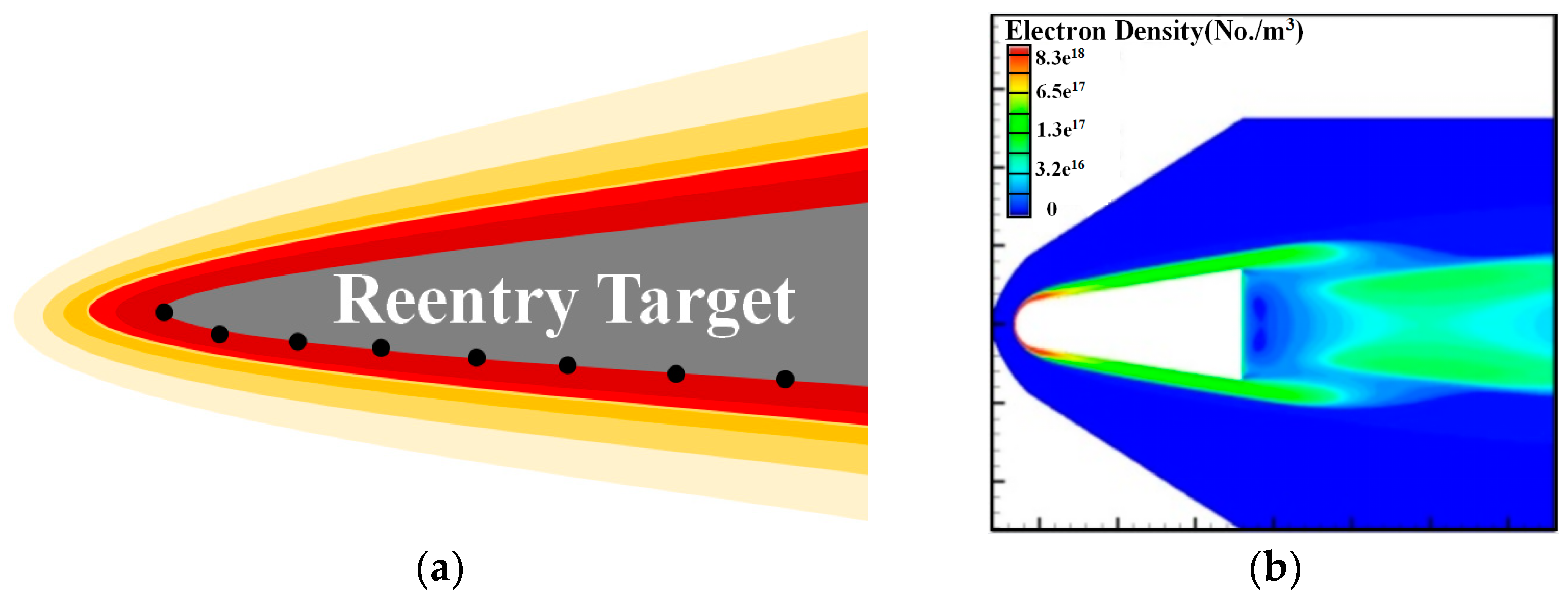 Remotesensing 14 04869 g002 550