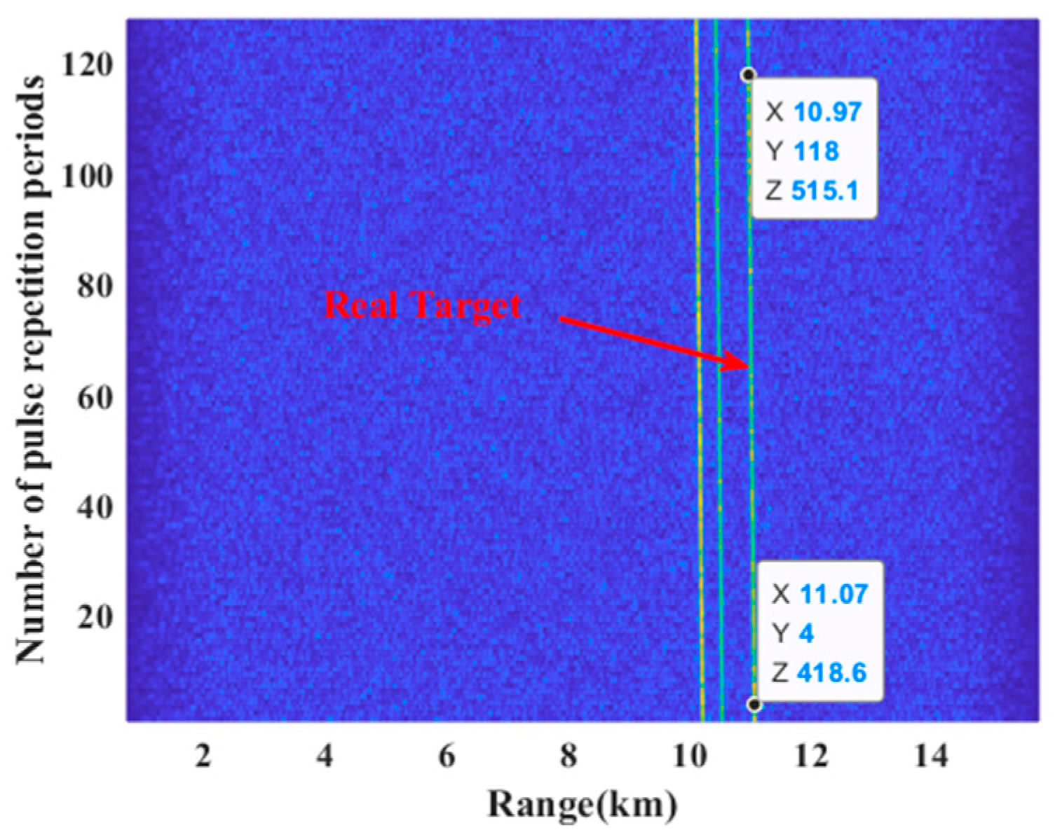 Remotesensing 14 04869 g009 550