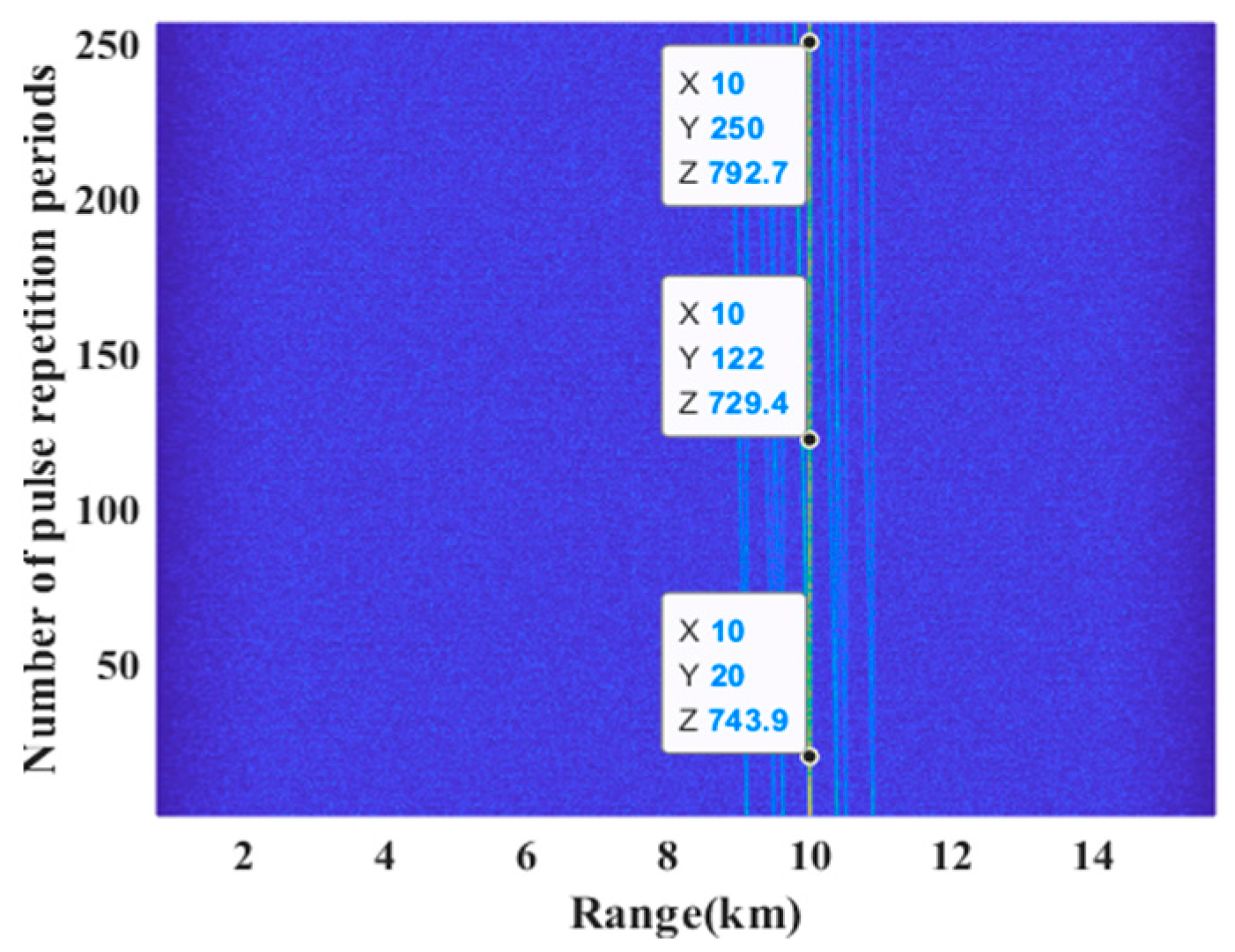 Remotesensing 14 04869 g013 550