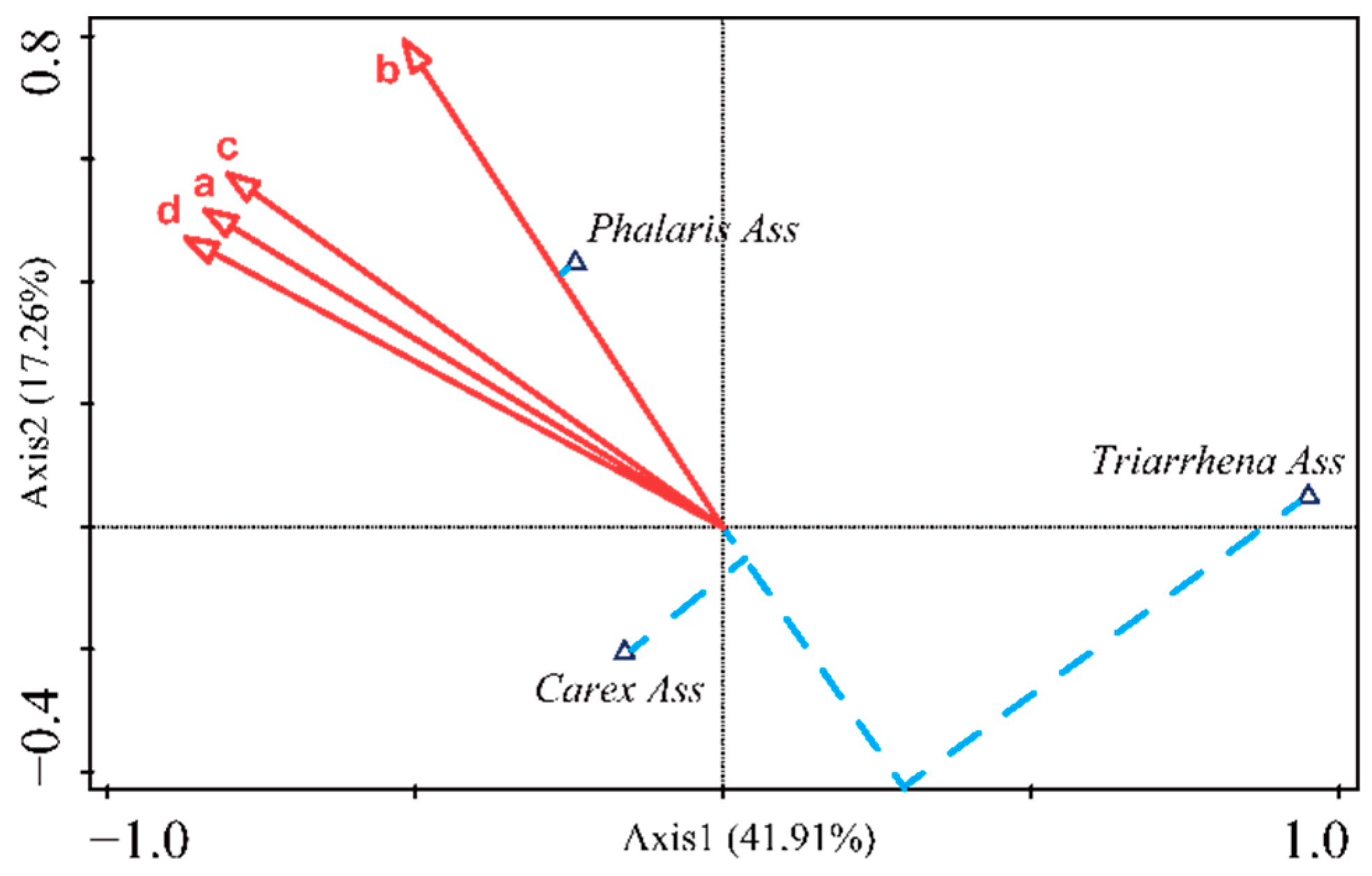 Remotesensing 14 04870 g006 Remotesensing 14 04870 g006