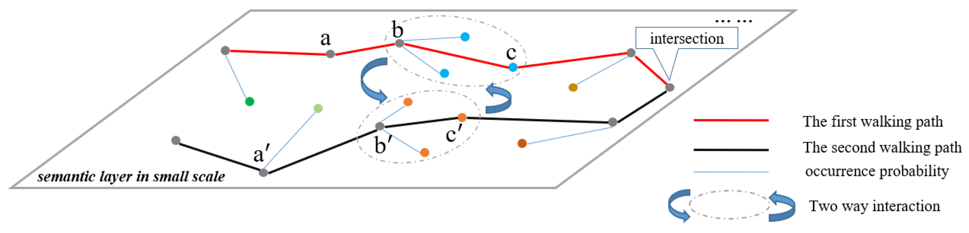 Remotesensing 14 04872 g006 550