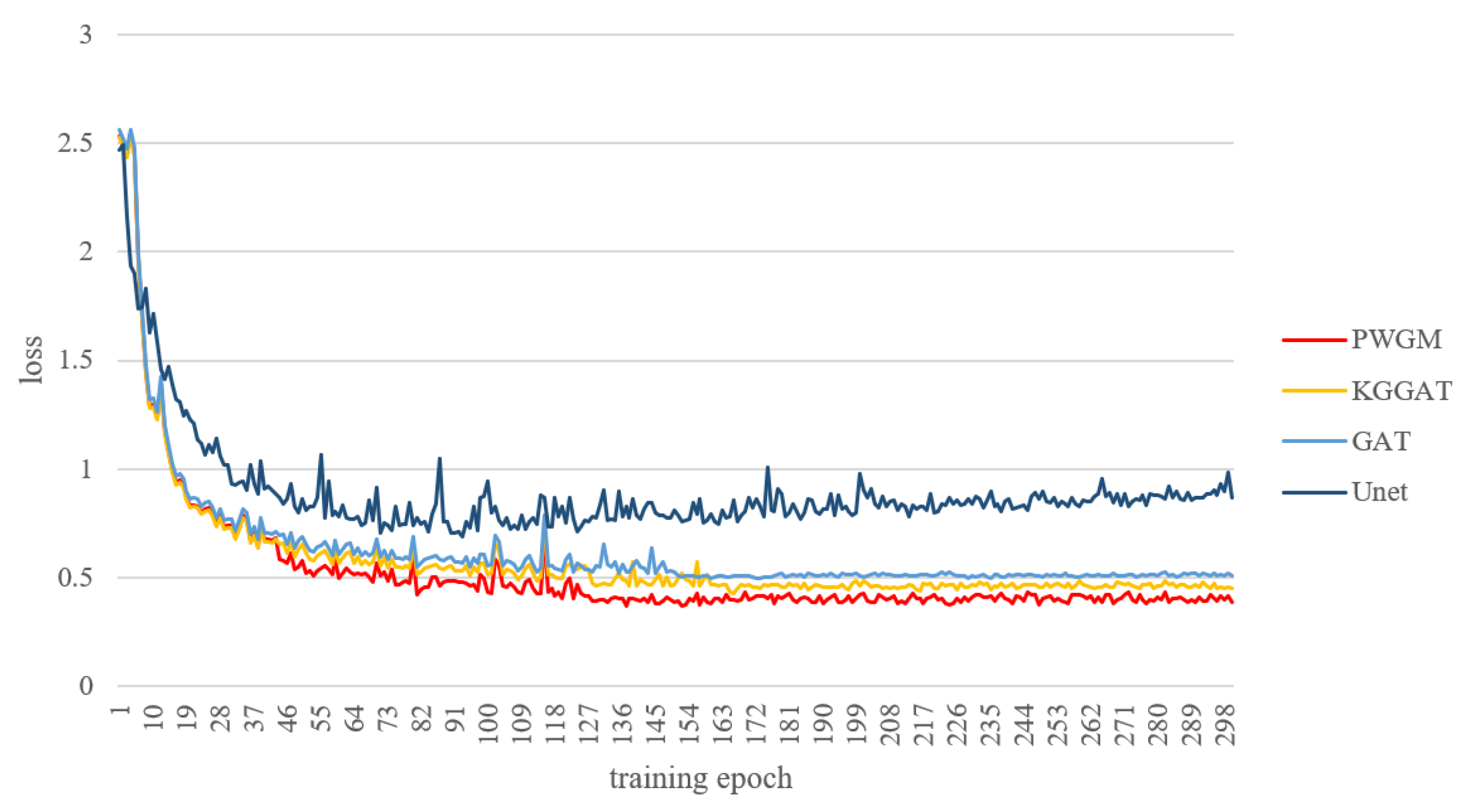 Remotesensing 14 04872 g008 550