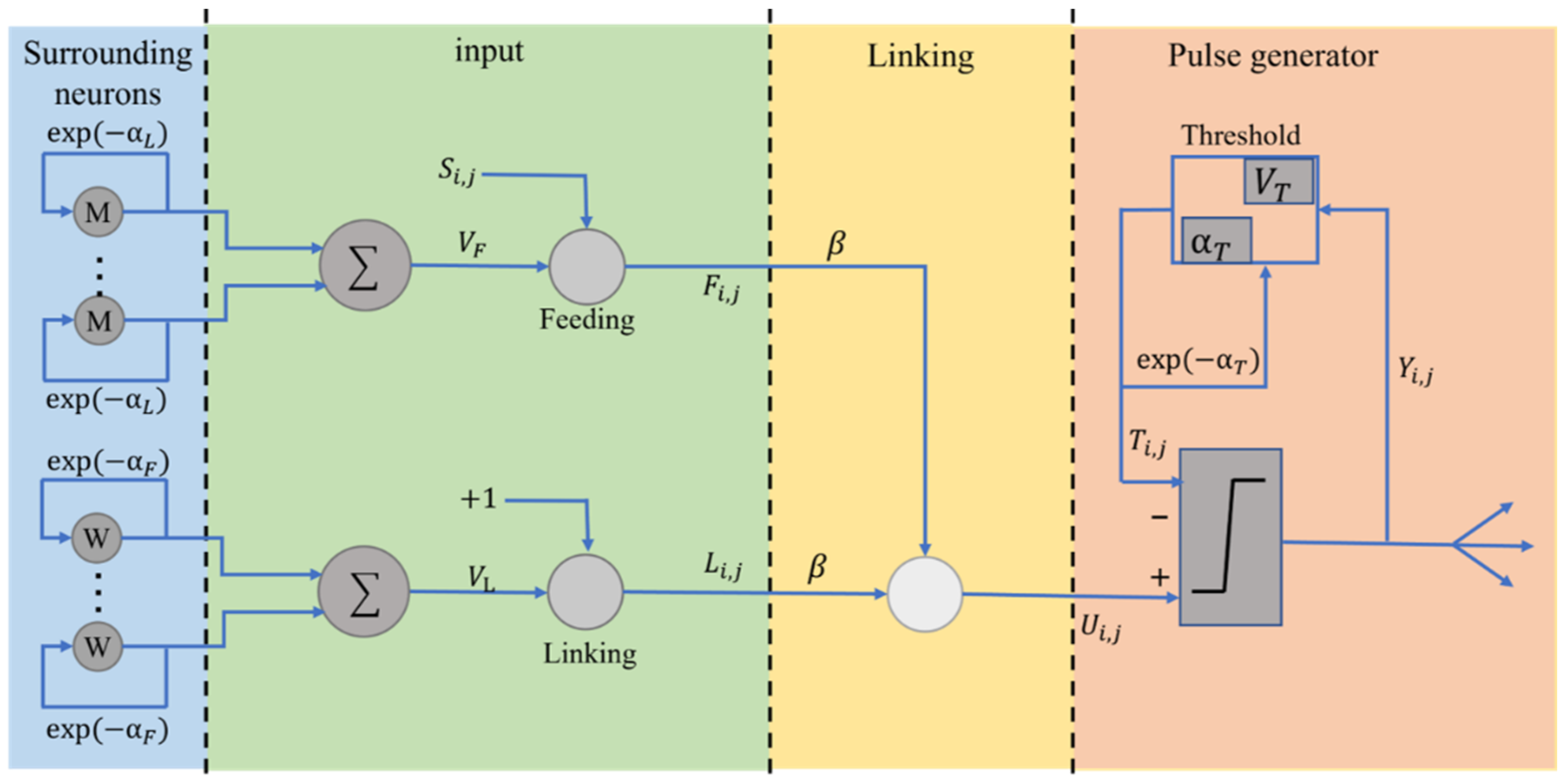 Remotesensing 14 04875 g001 Remotesensing 14 04875 g001