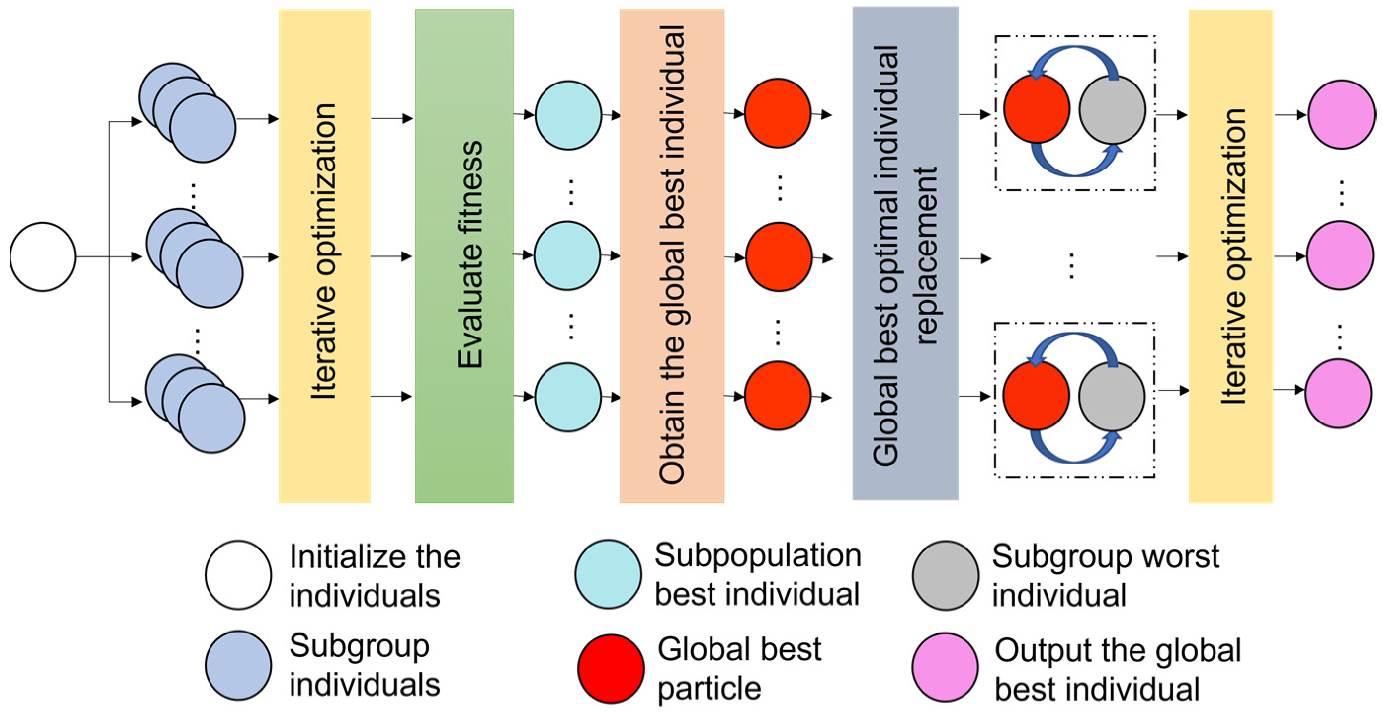 Remotesensing 14 04875 g002 Remotesensing 14 04875 g002