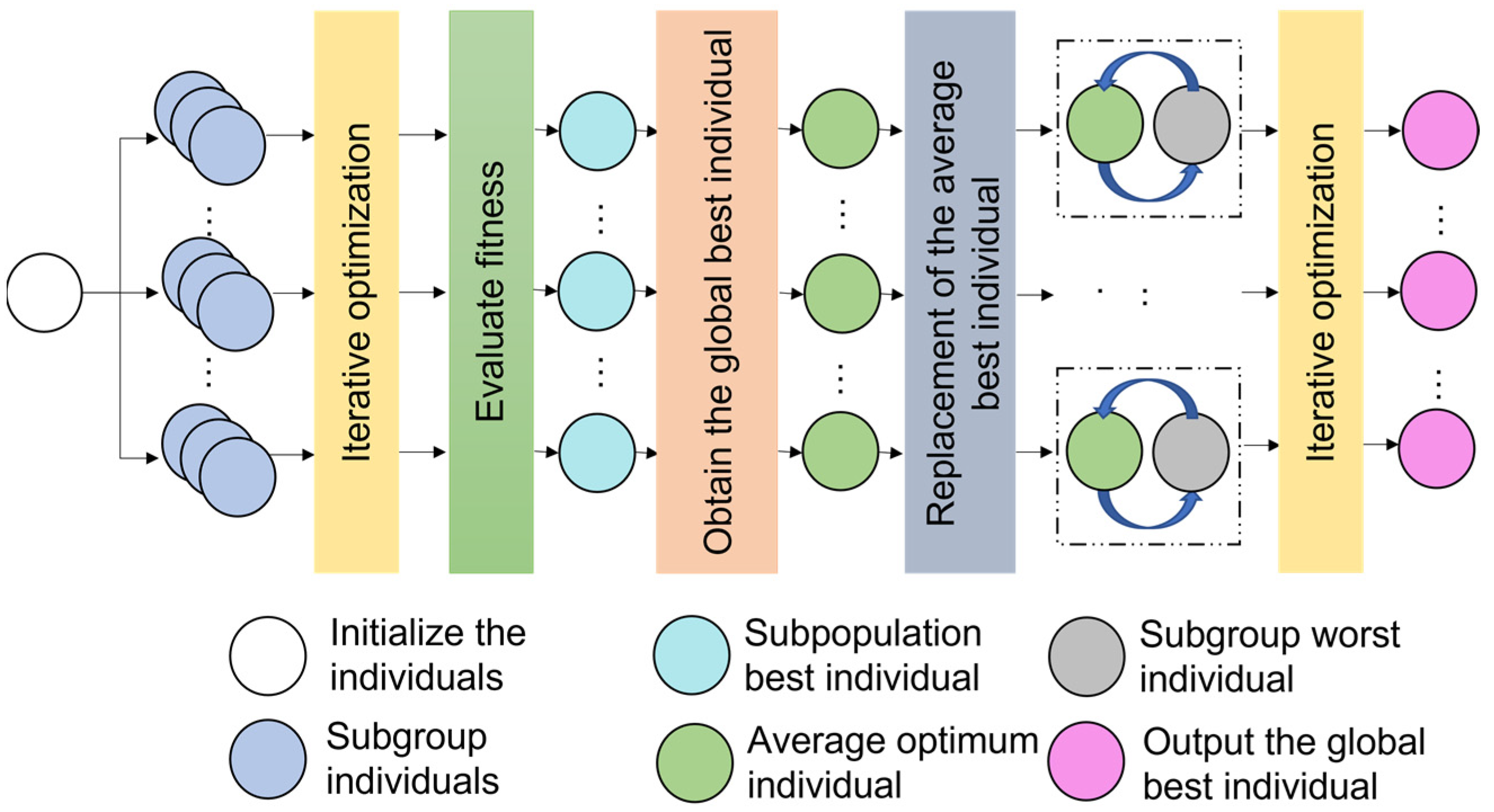 Remotesensing 14 04875 g003 Remotesensing 14 04875 g003