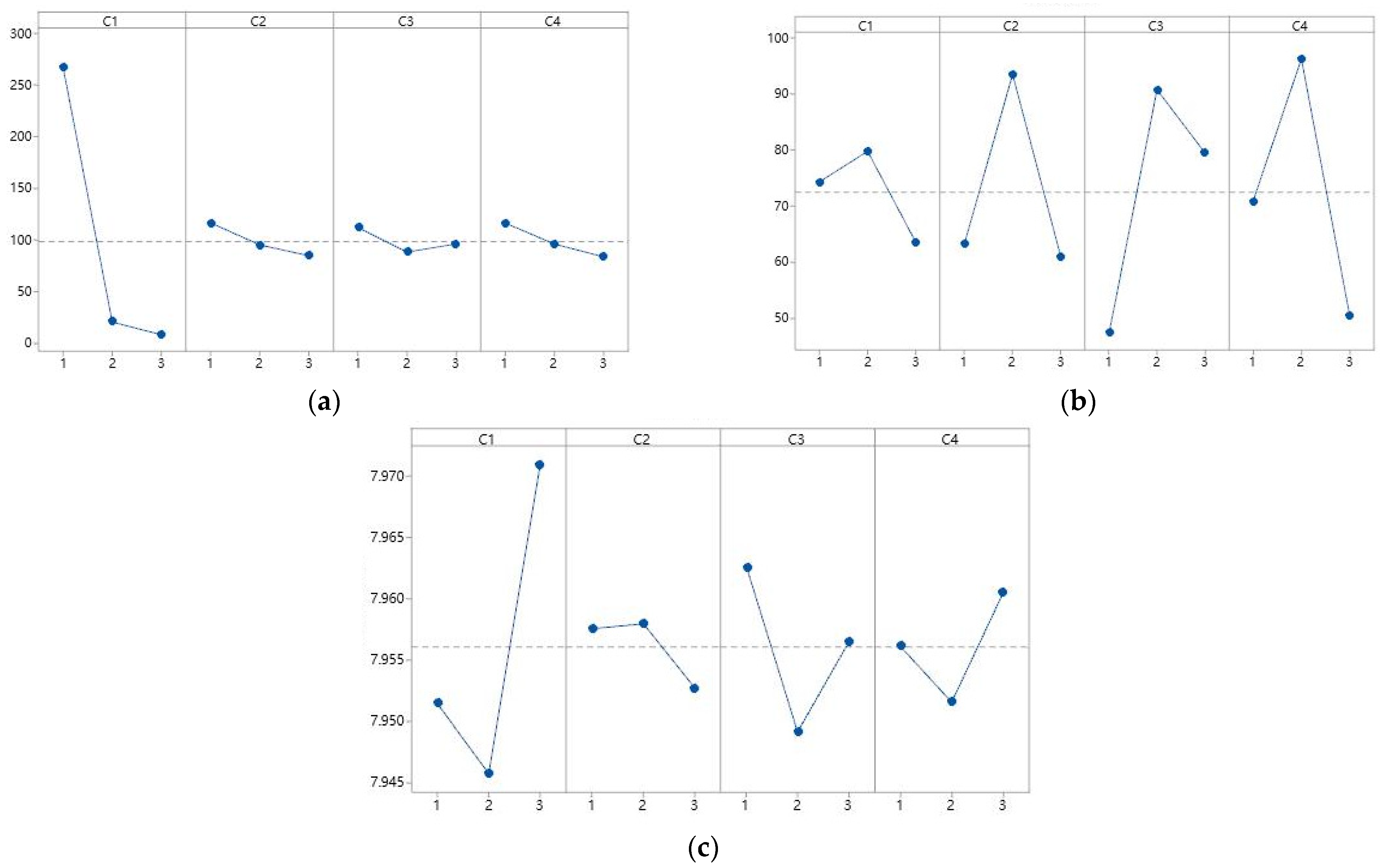 Remotesensing 14 04875 g005 Remotesensing 14 04875 g005