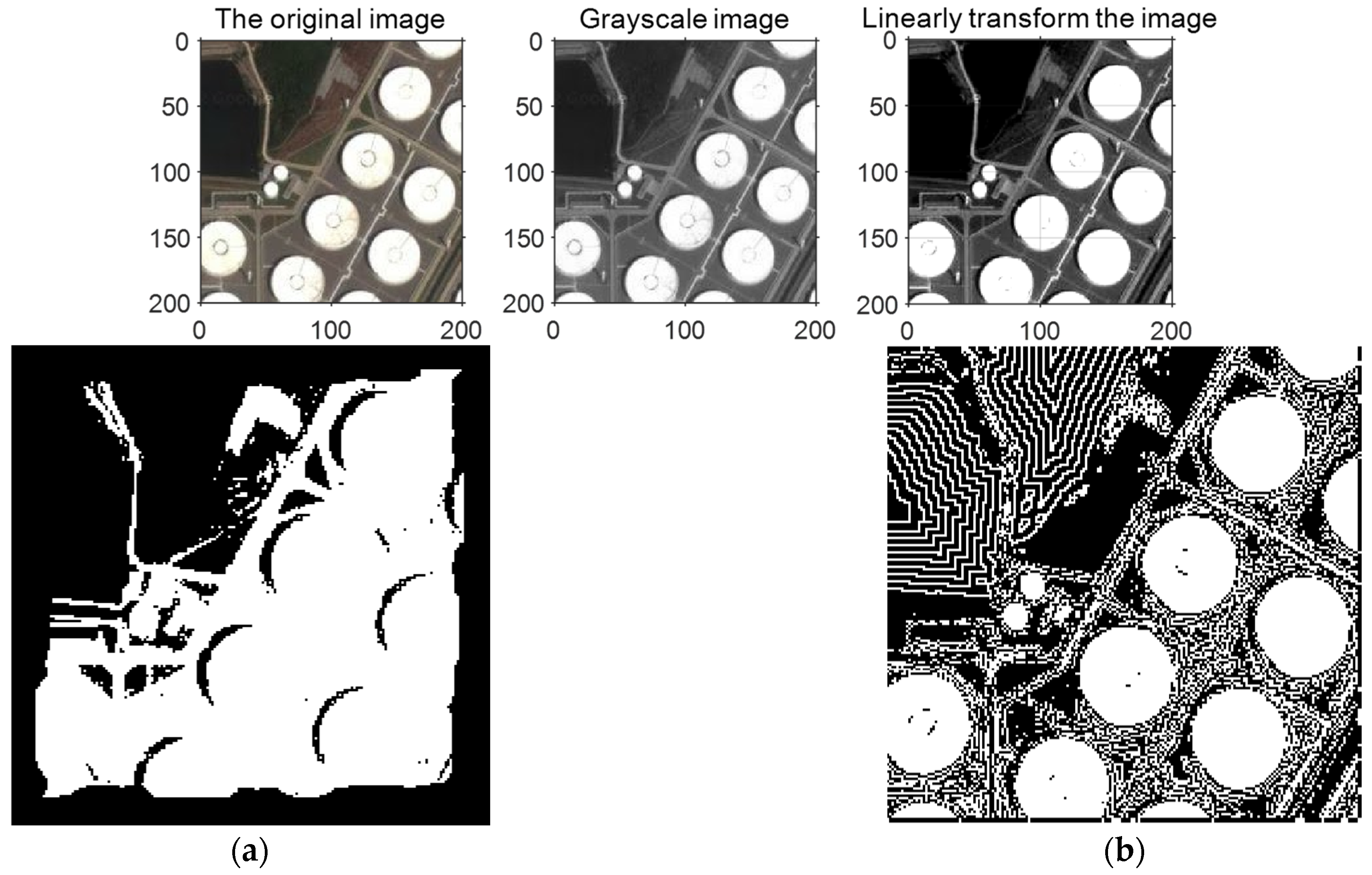 Remotesensing 14 04875 g007 Remotesensing 14 04875 g007