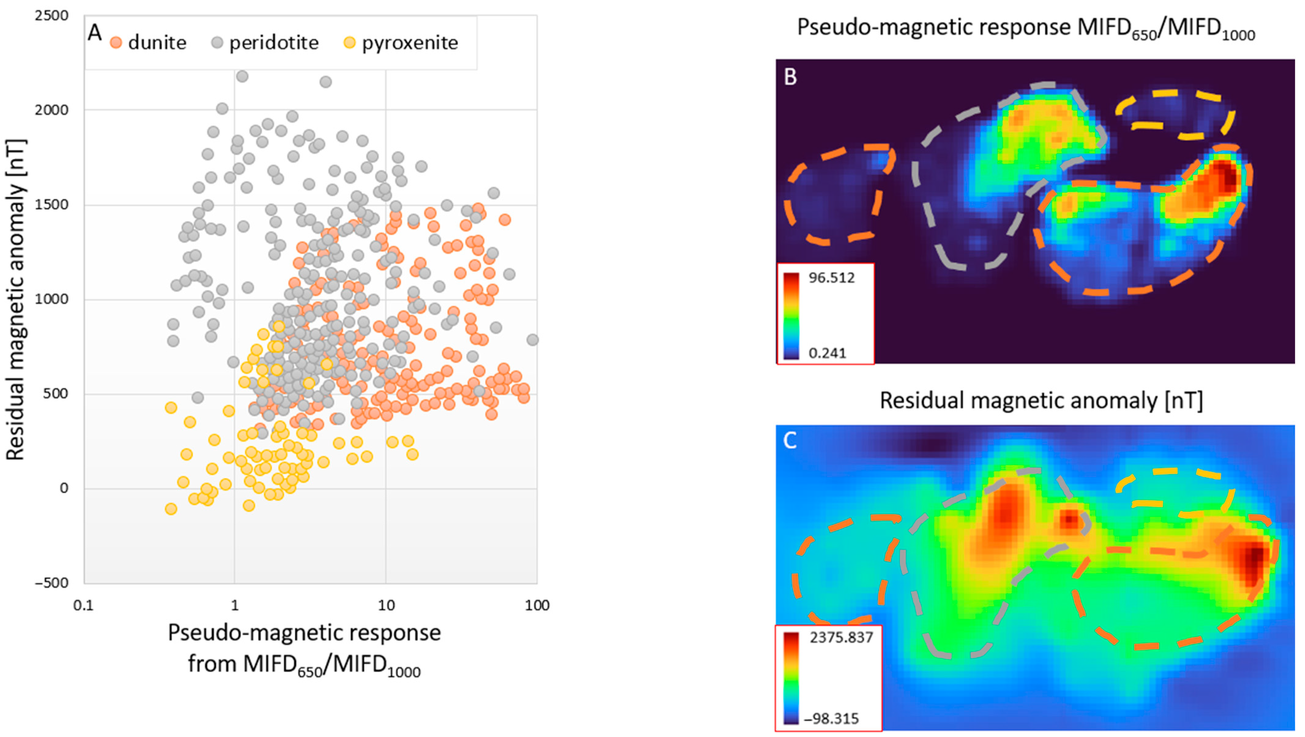 Remotesensing 14 04877 g013 Remotesensing 14 04877 g013