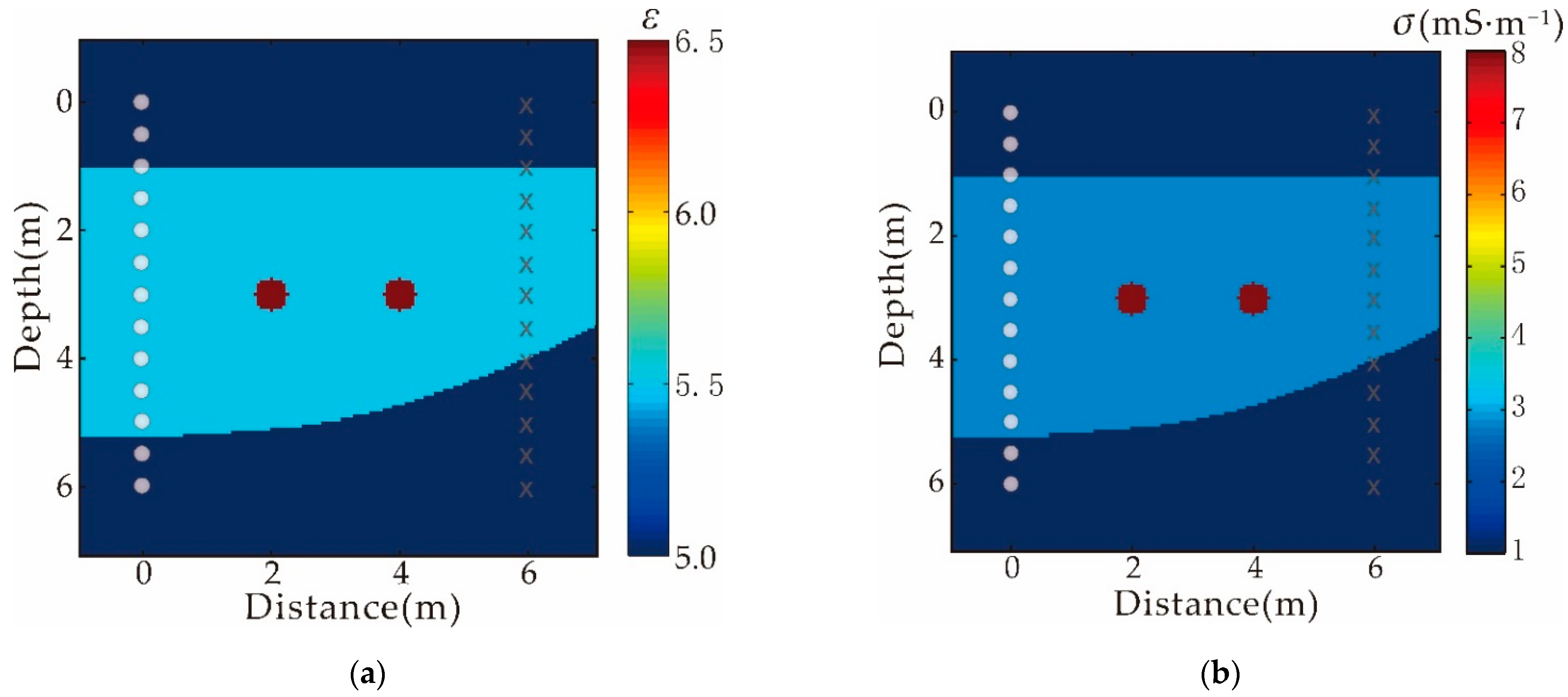 Remotesensing 14 04878 g005