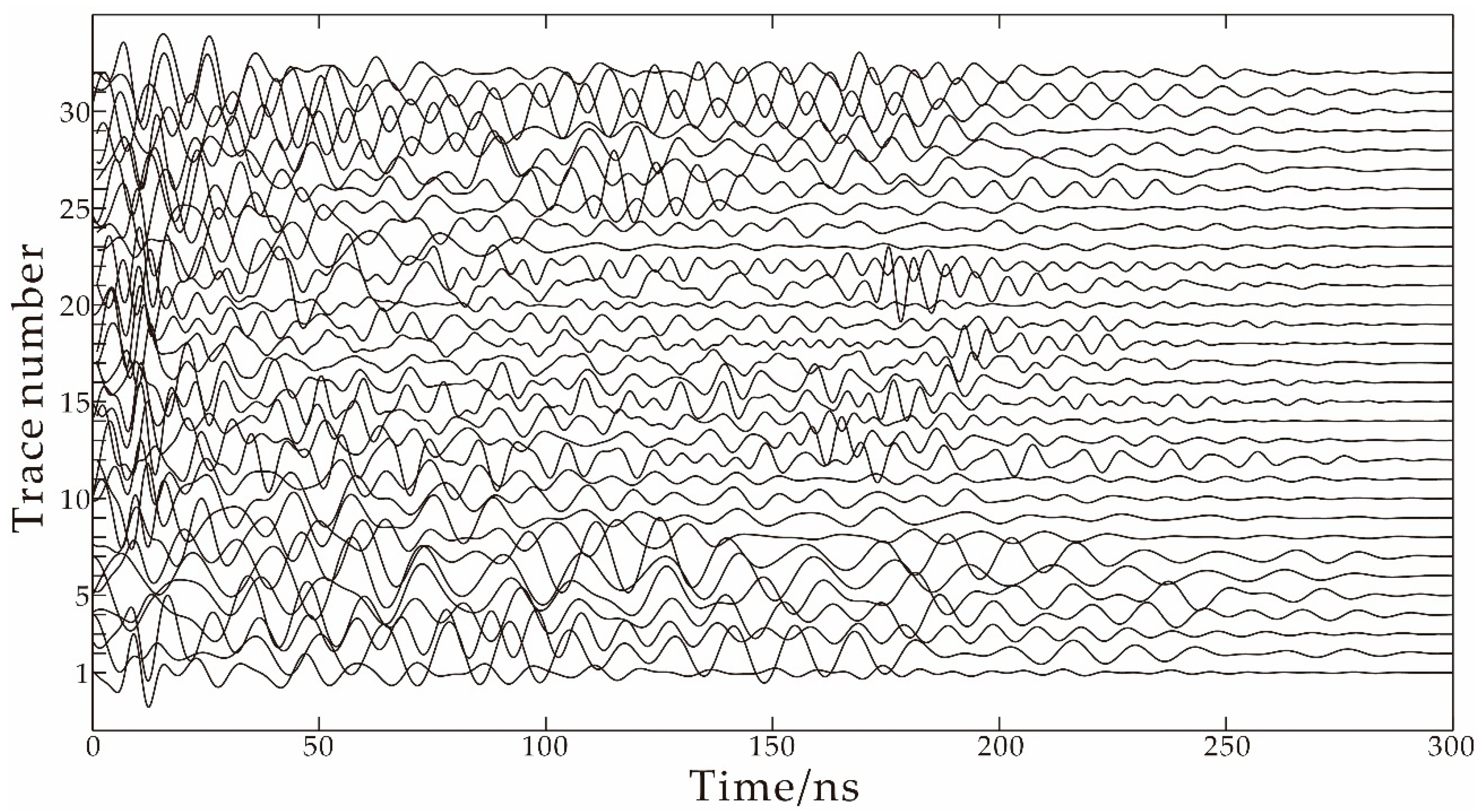 Remotesensing 14 04878 g010