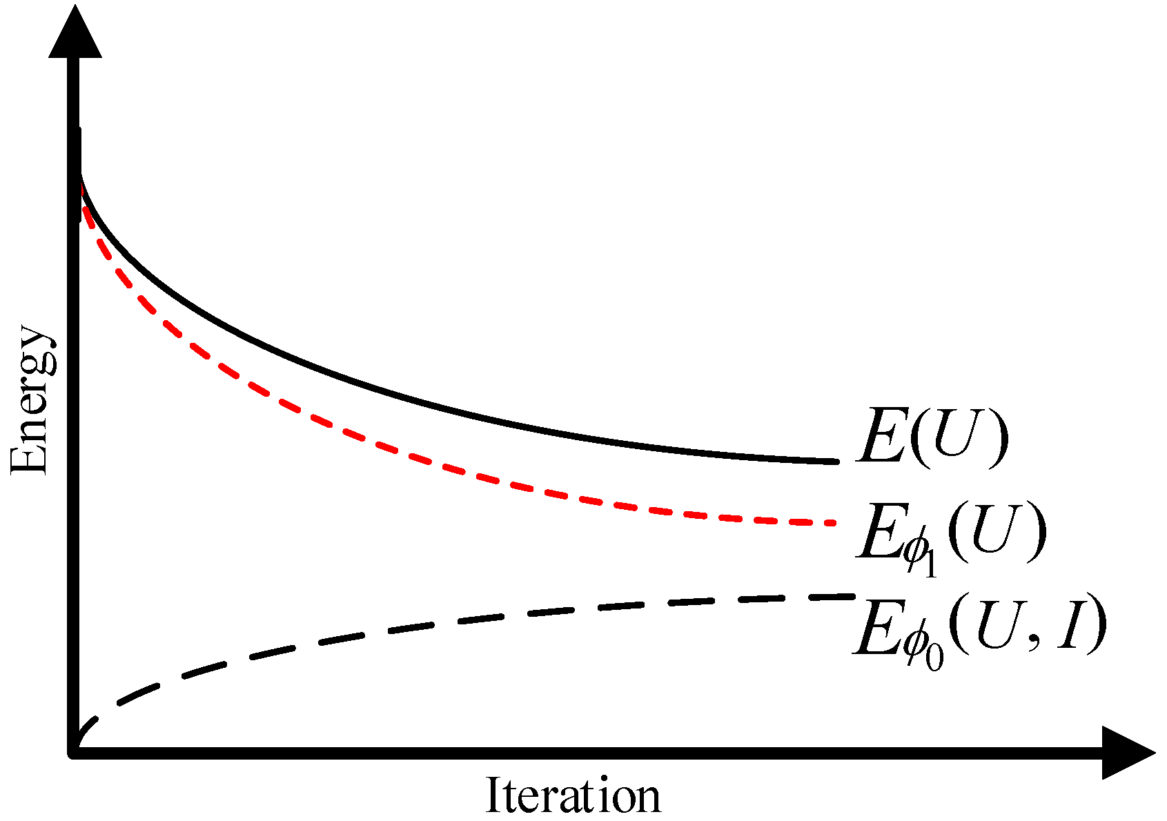 Remotesensing 14 04879 g001