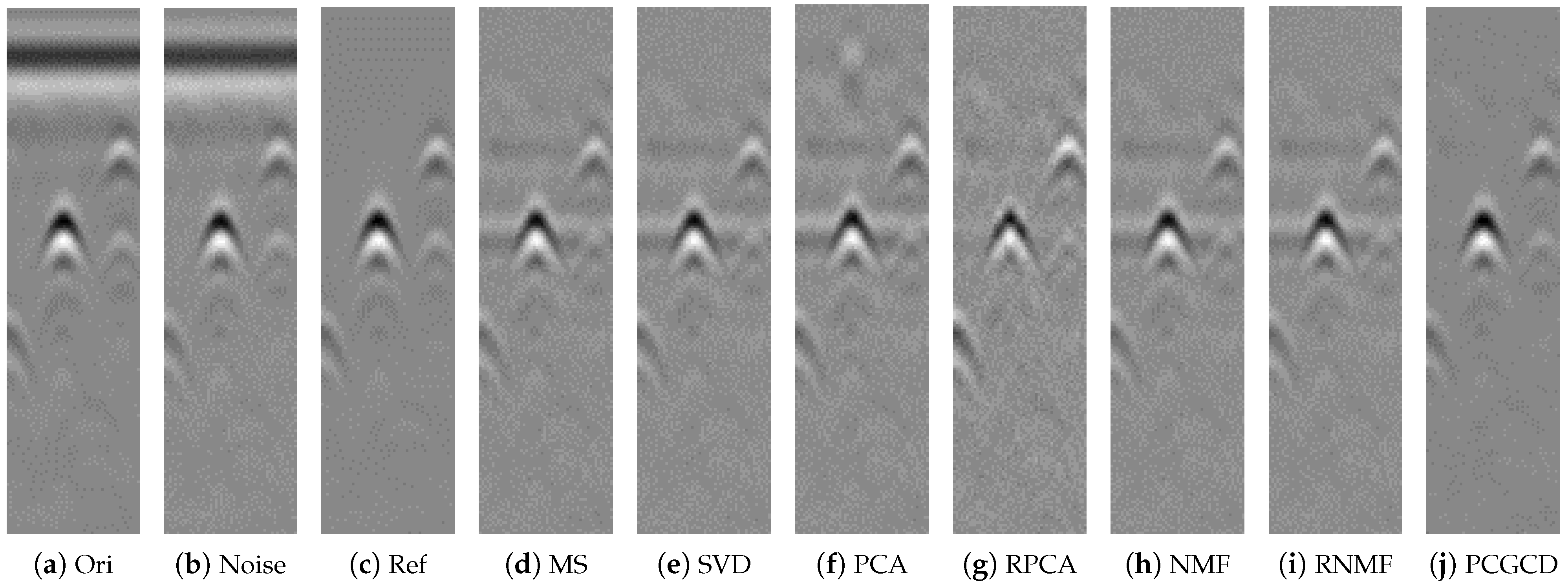 Remotesensing 14 04879 g008