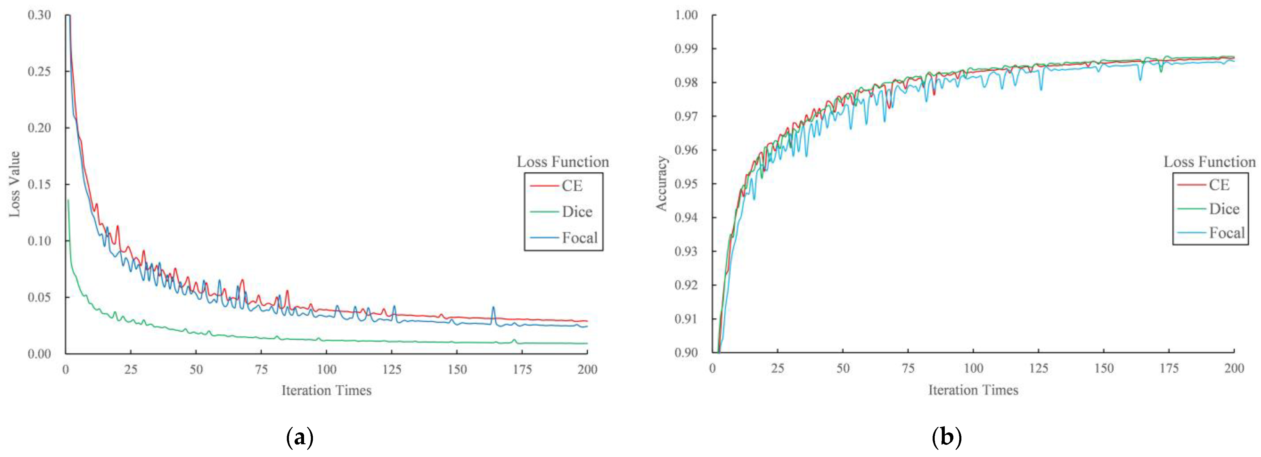 Remotesensing 14 04880 g007