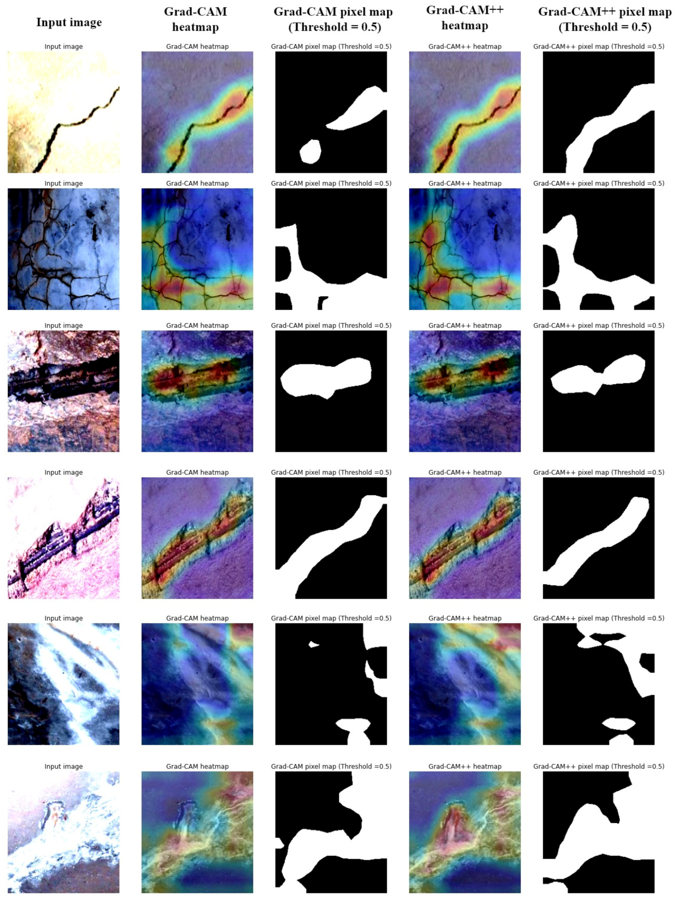 Remotesensing 14 04882 g008