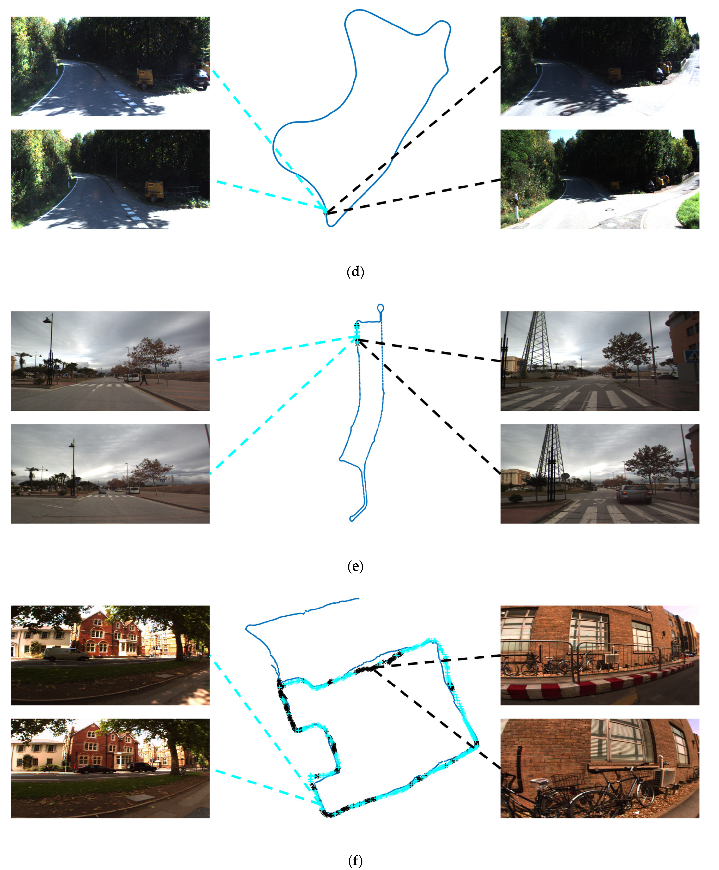 Remotesensing 14 04885 g007b