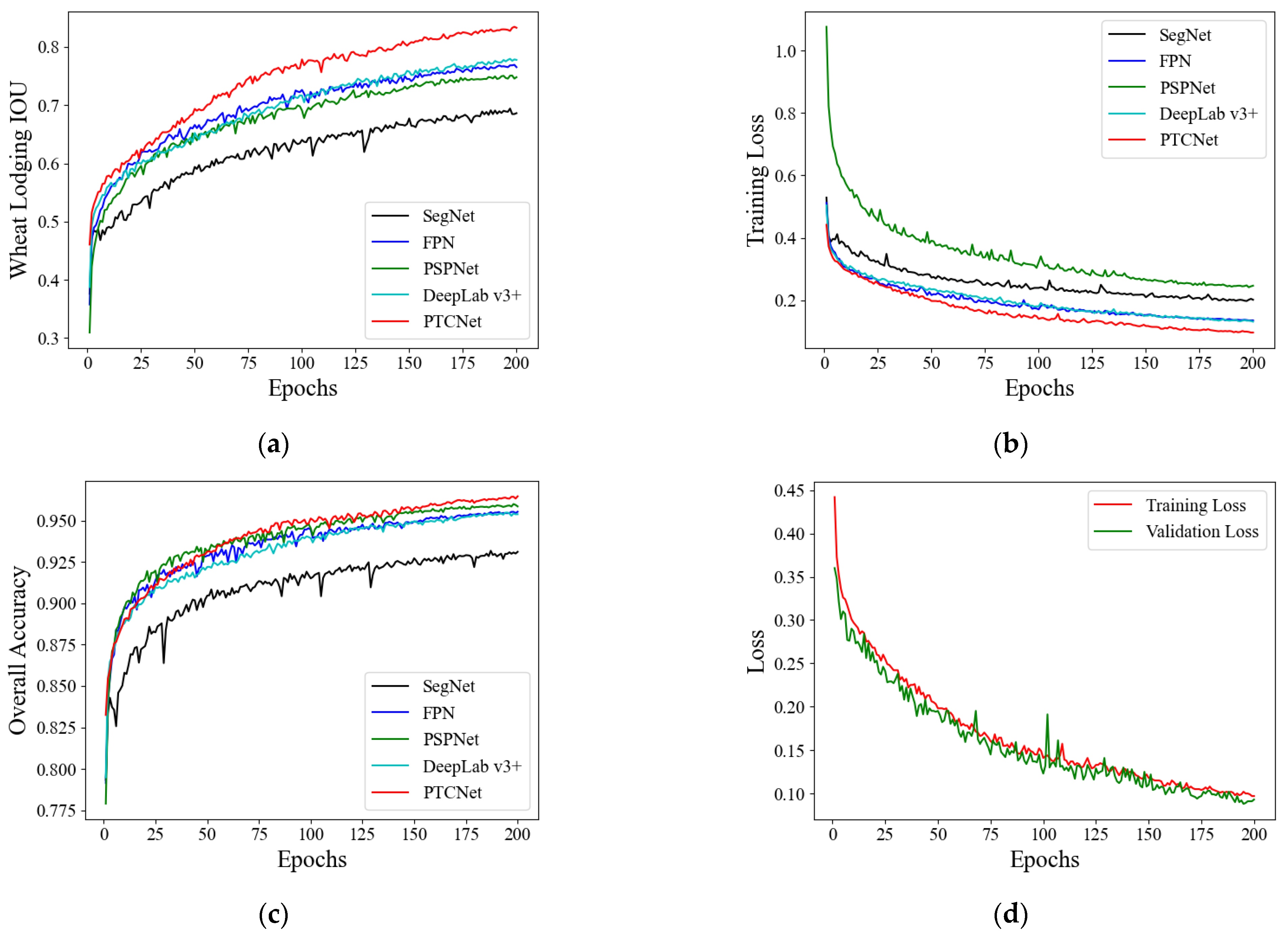 Remotesensing 14 04887 g012