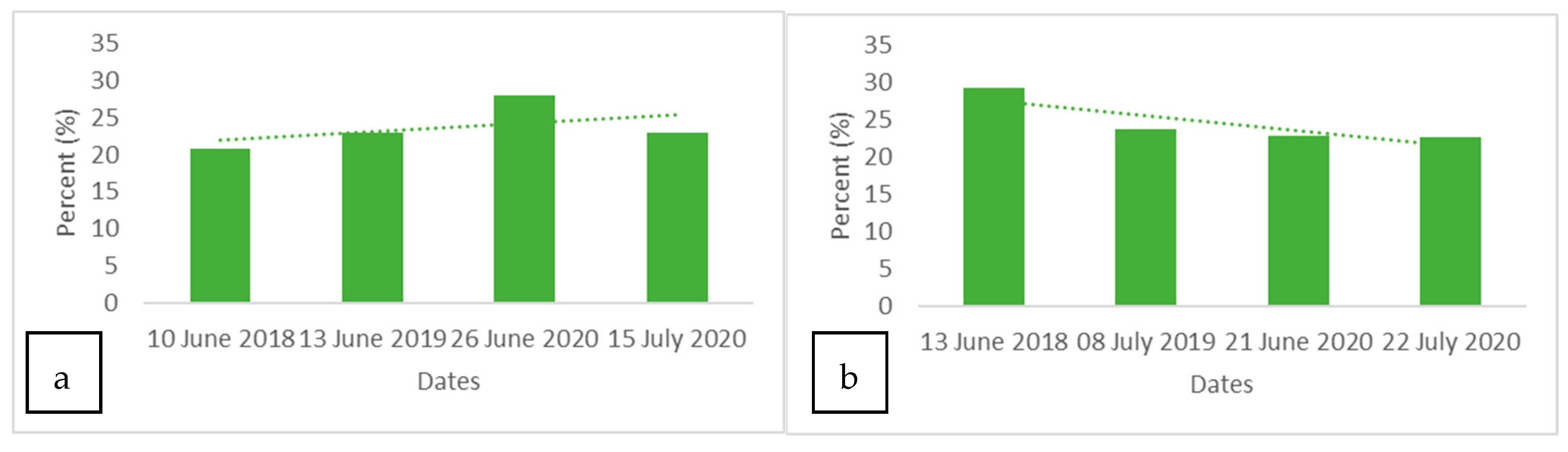 Remotesensing 14 04888 g002
