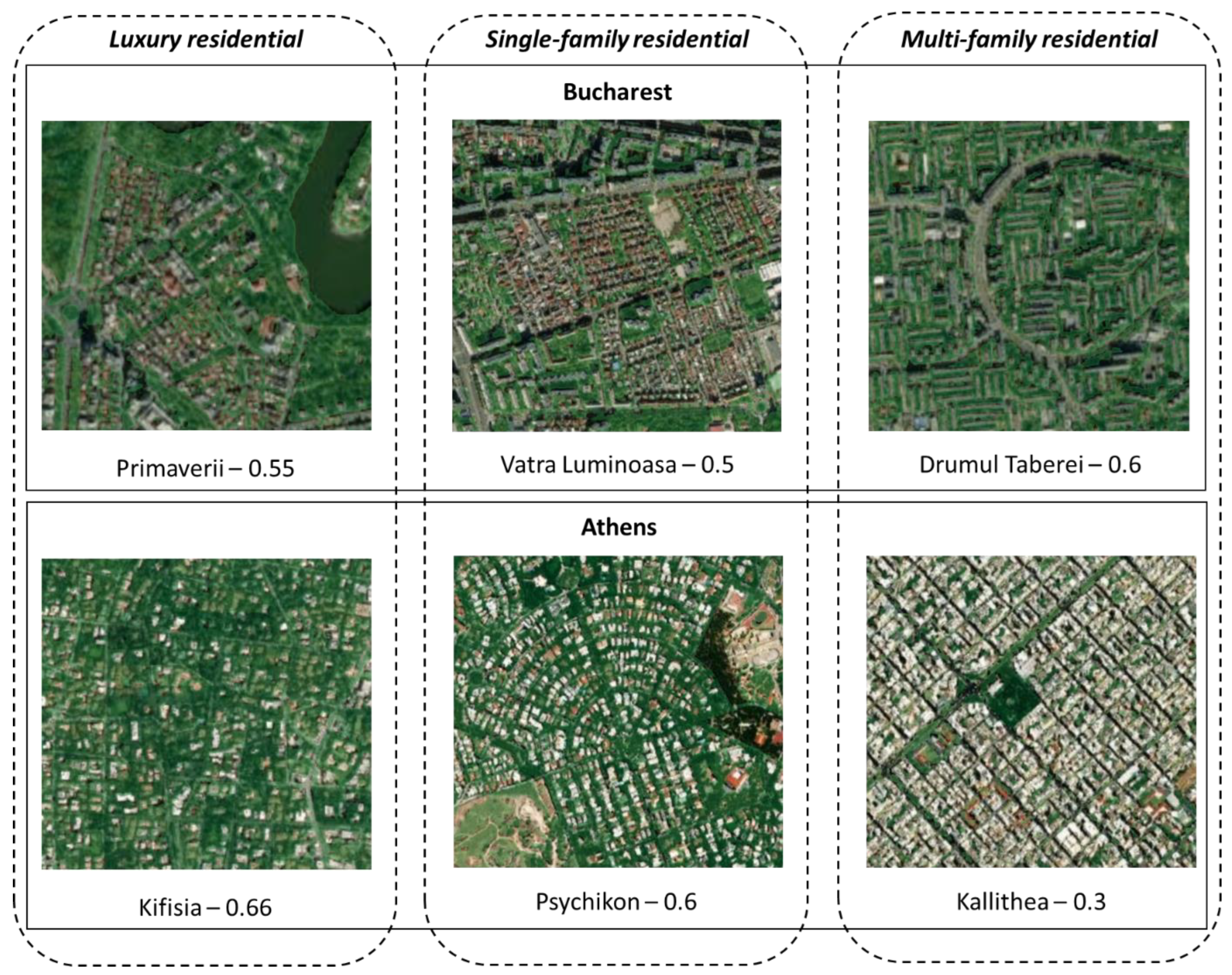 Remotesensing 14 04888 g007