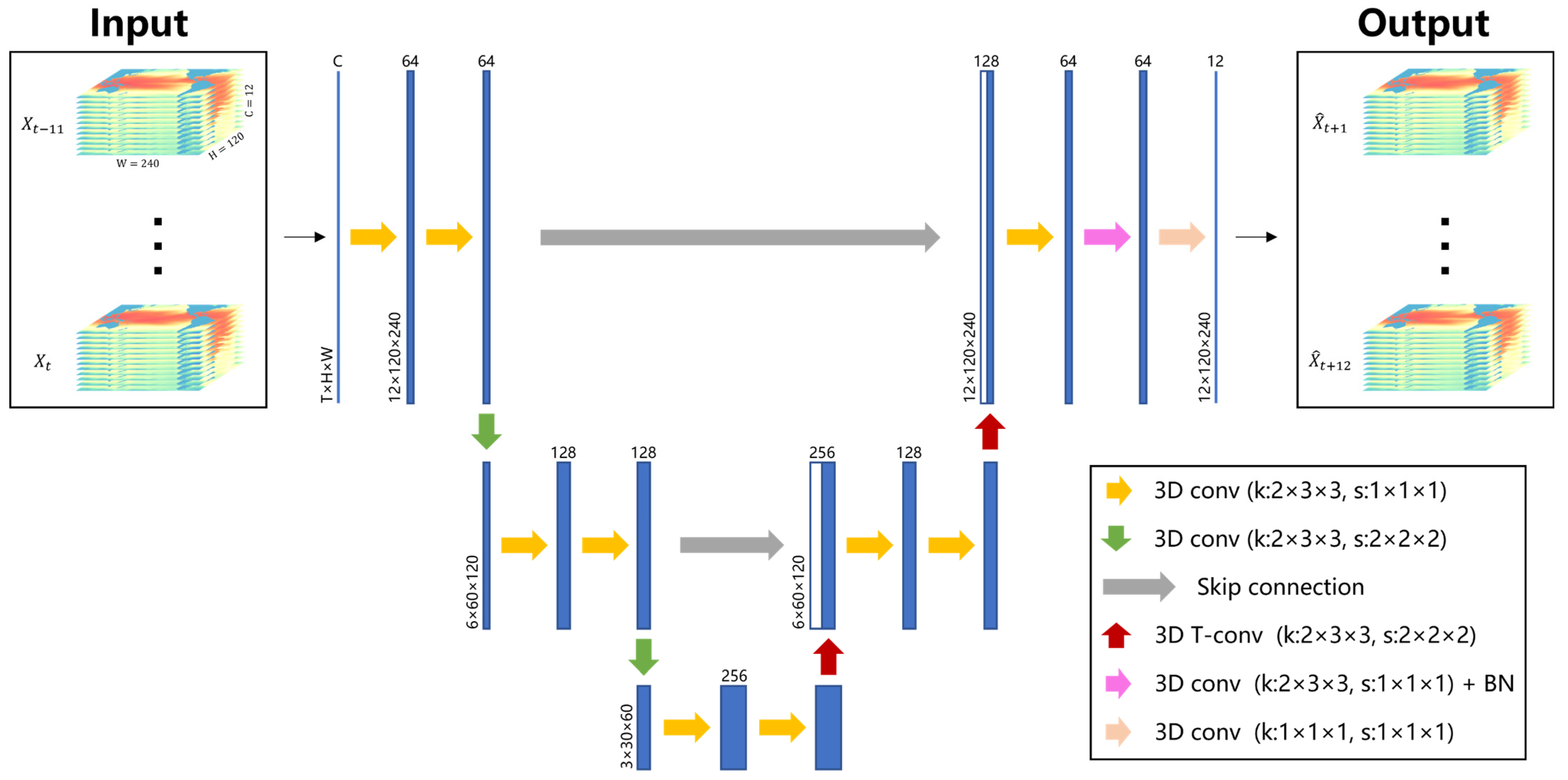 Remotesensing 14 04890 g002 Remotesensing 14 04890 g002