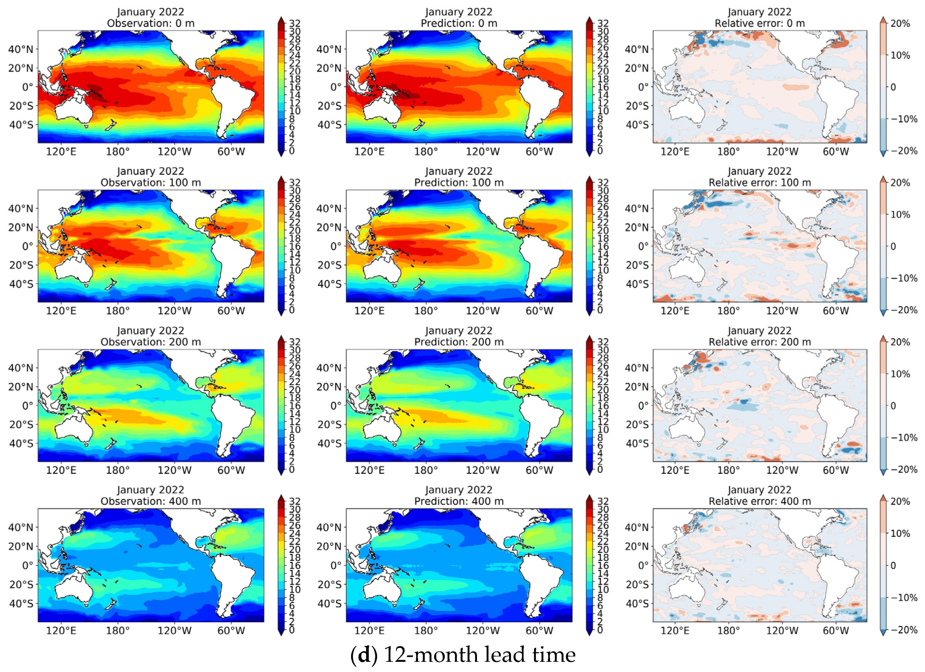 Remotesensing 14 04890 g008c Remotesensing 14 04890 g008c