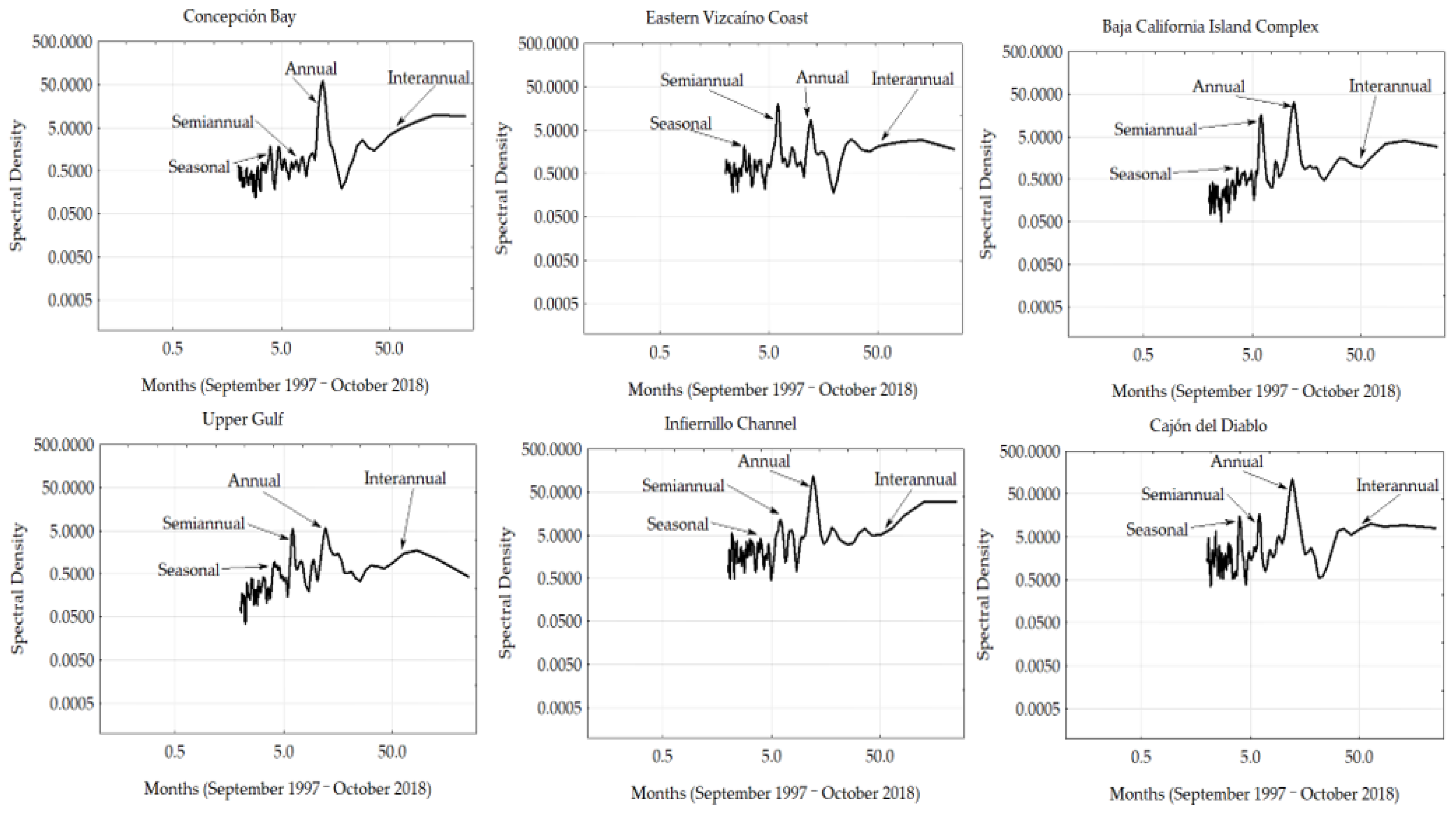 Remotesensing 14 04891 g008