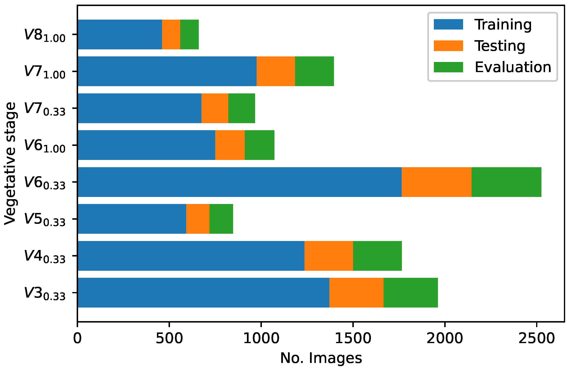 Remotesensing 14 04892 g003