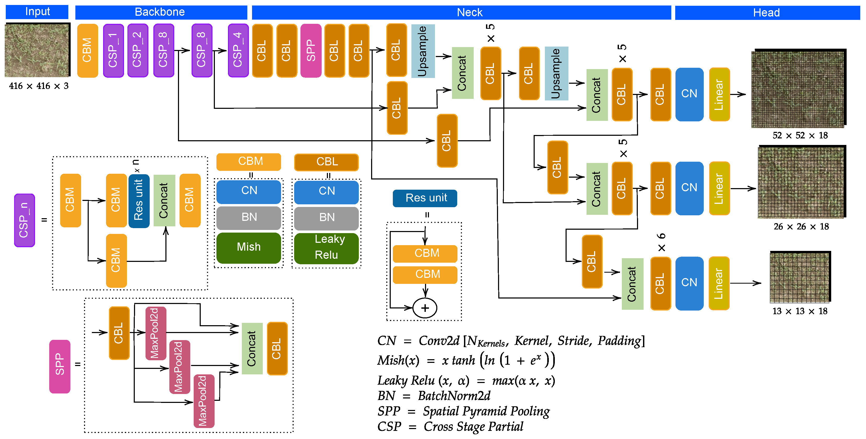 Remotesensing 14 04892 g005