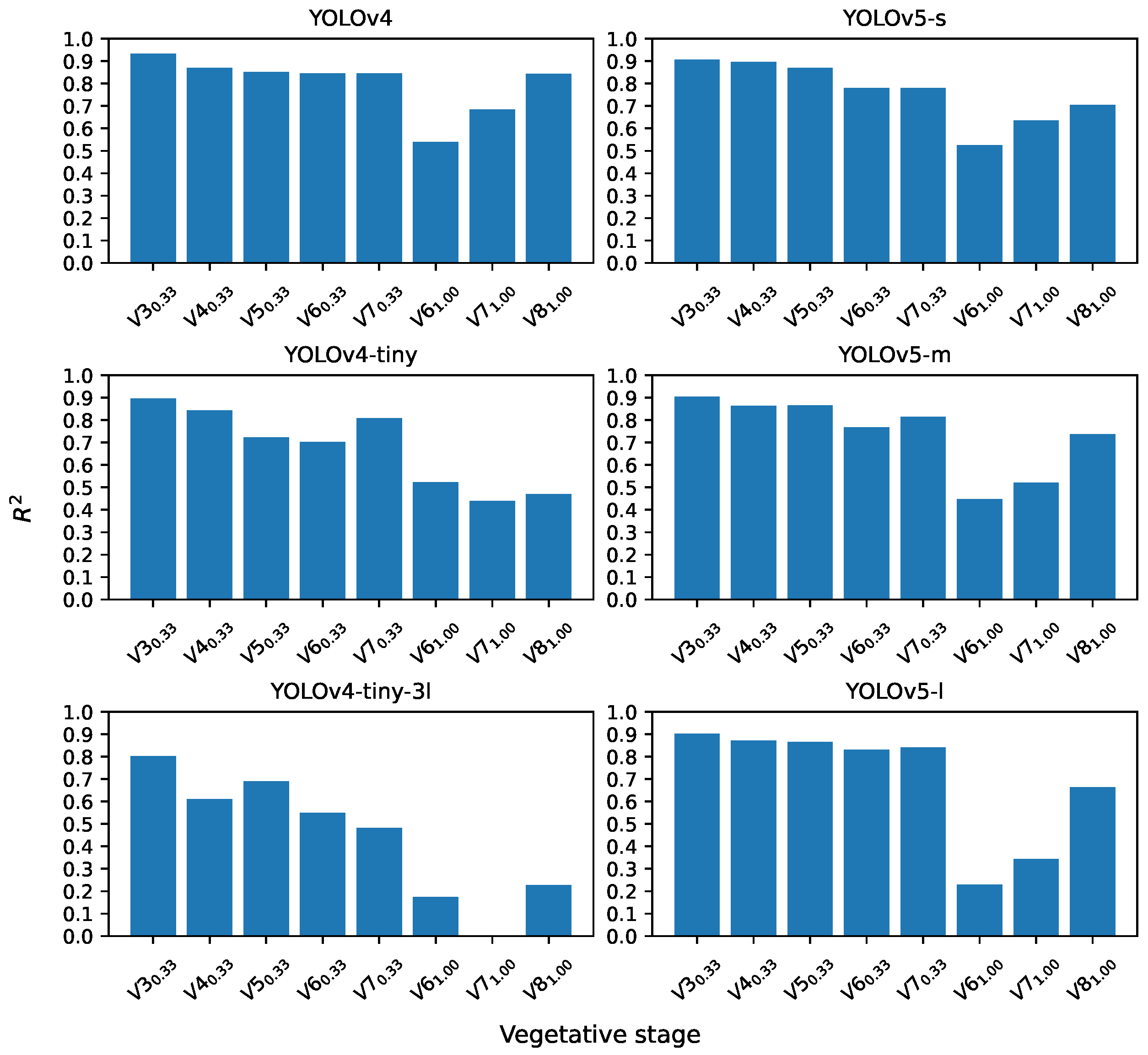 Remotesensing 14 04892 g013