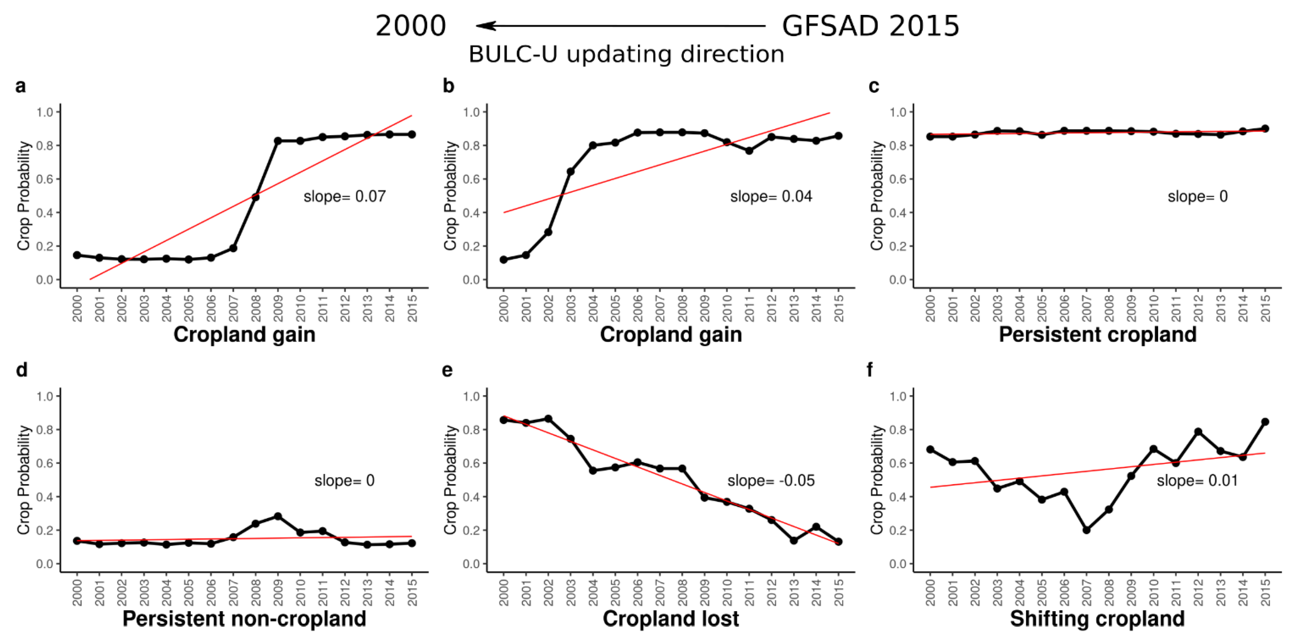 Remotesensing 14 04896 g003 Remotesensing 14 04896 g003
