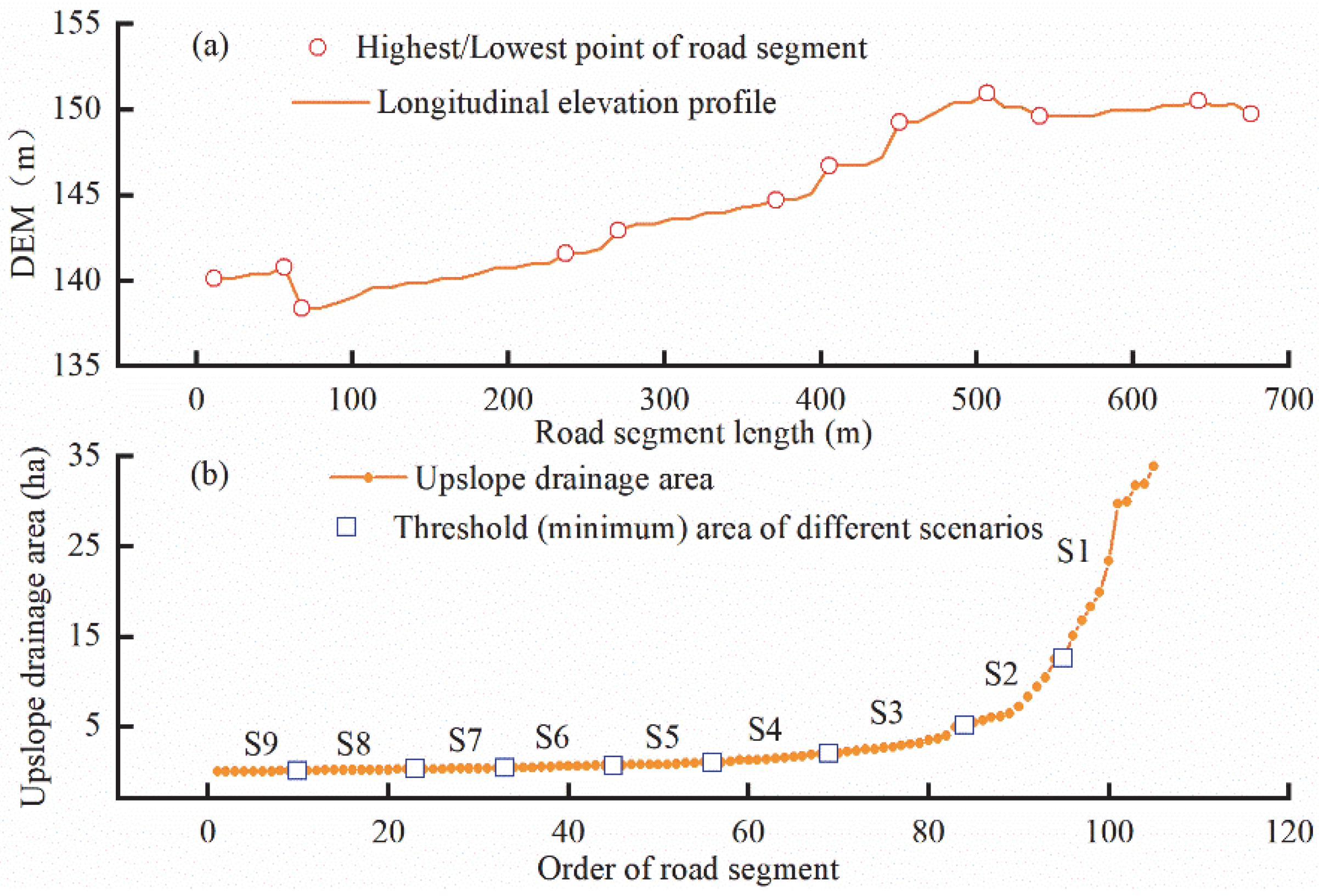 Remotesensing 14 04897 g004