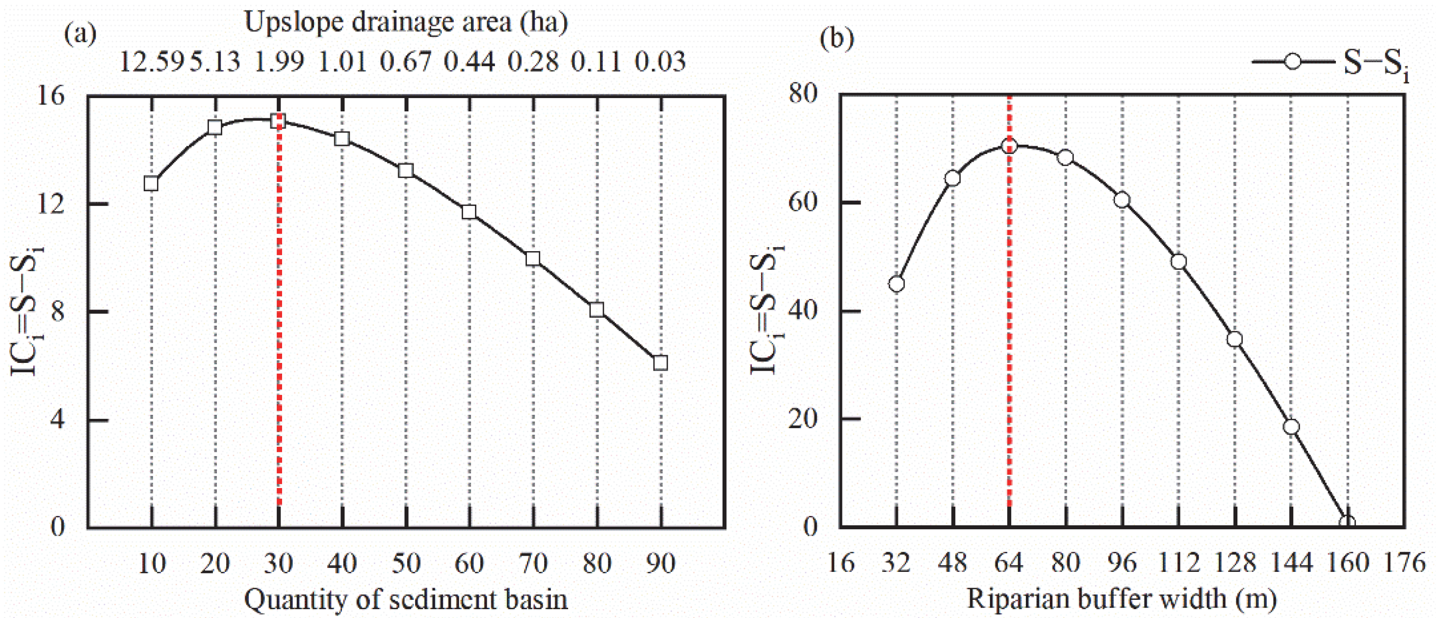 Remotesensing 14 04897 g010