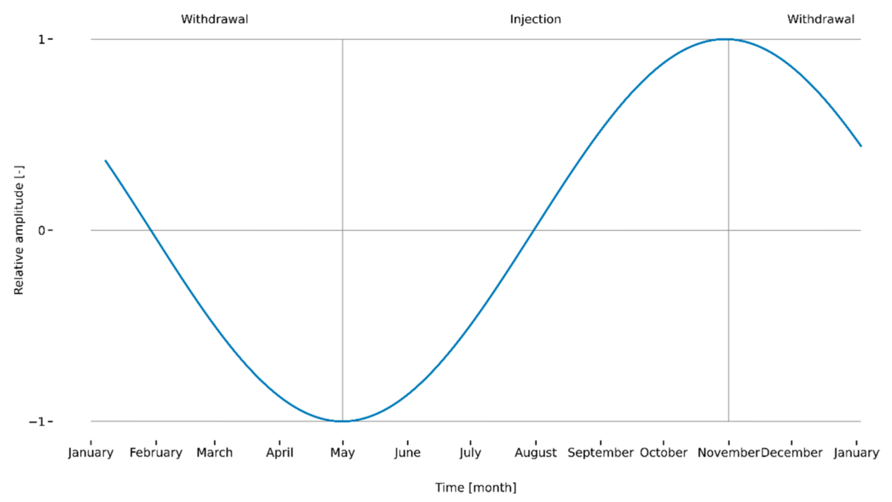 Remotesensing 14 04898 g002